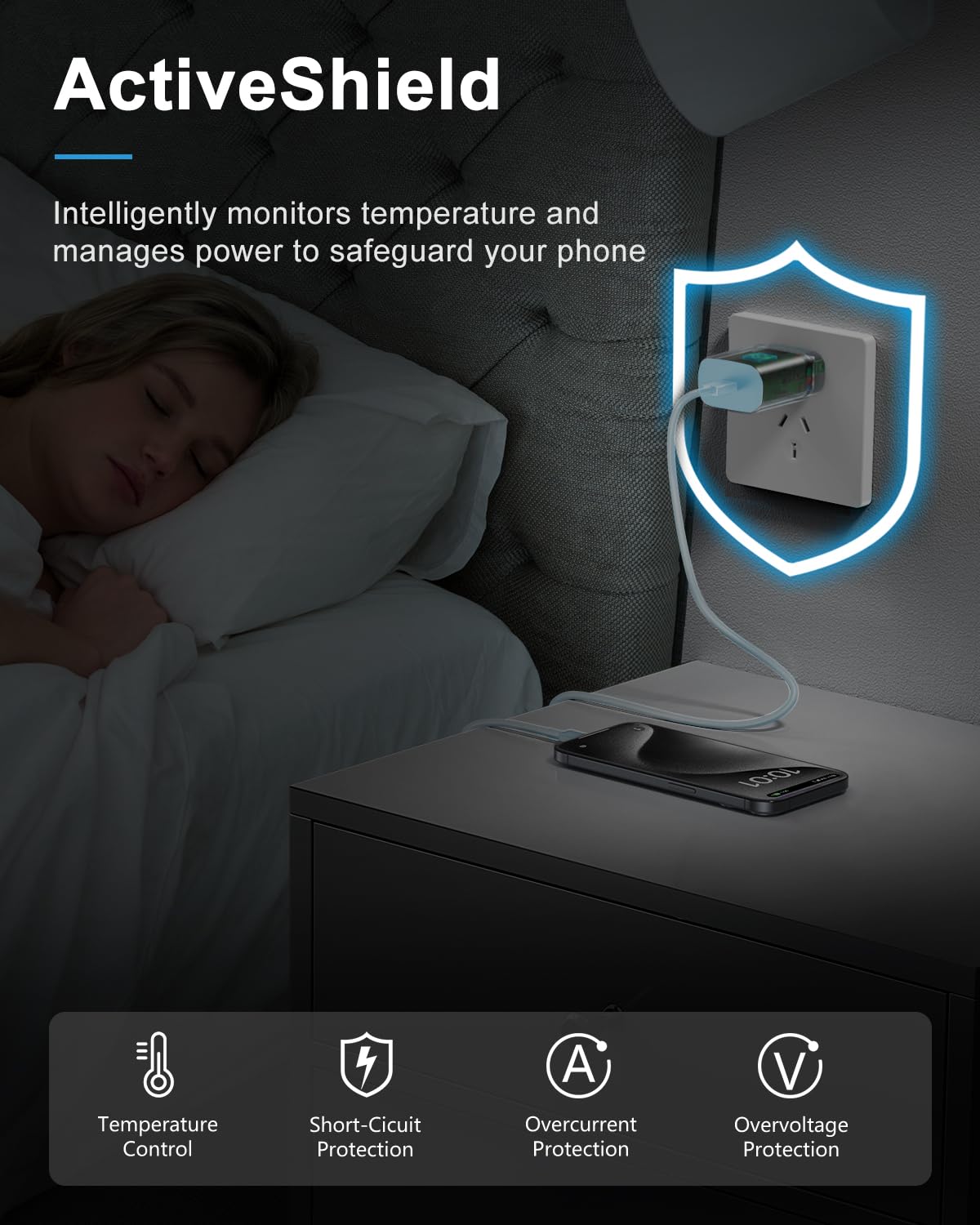 SwiftCharge Duo: 25W Type C Fast Charger Set - Small Enterprise