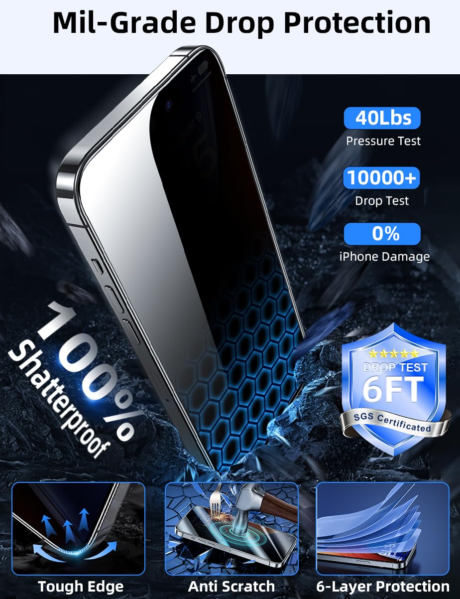 Ruwa Guard: Privacy Screen Protector for iPhone 13/14 - Small Enterprise