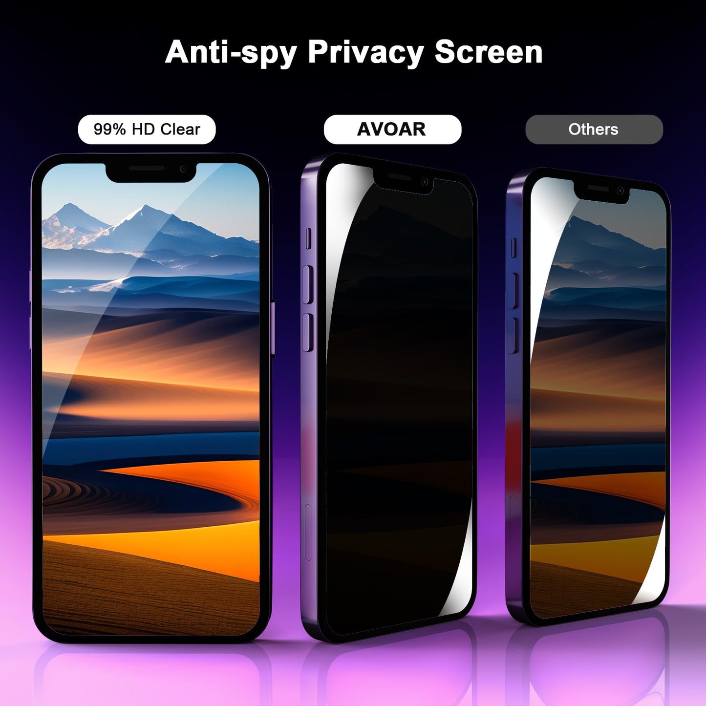 iGuard 2-Pack Privacy Screen Protector for iPhone 14/13 - Small Enterprise