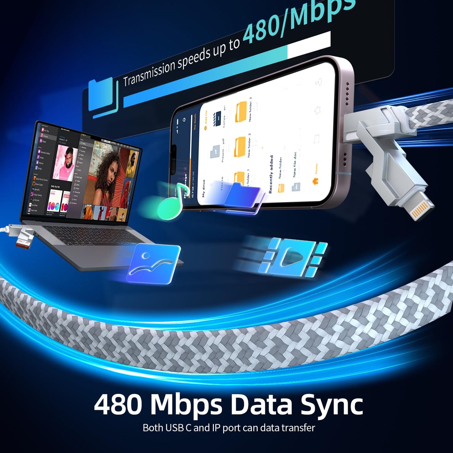 QuadCharge 65W: 4-in-1 Fast Multi-Cable