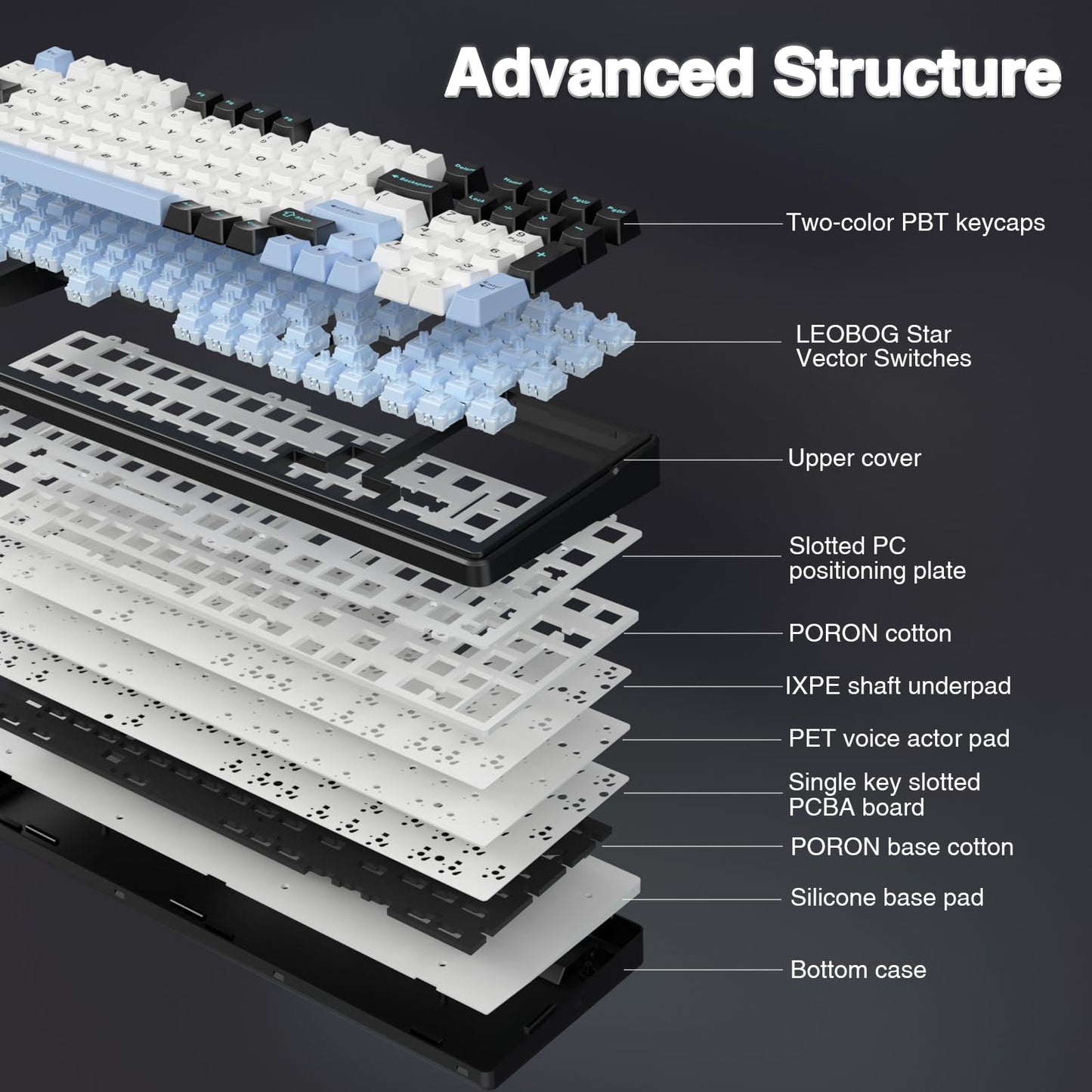 AULA F99 Tri-Mode RGB Wireless Mechanical Keyboard