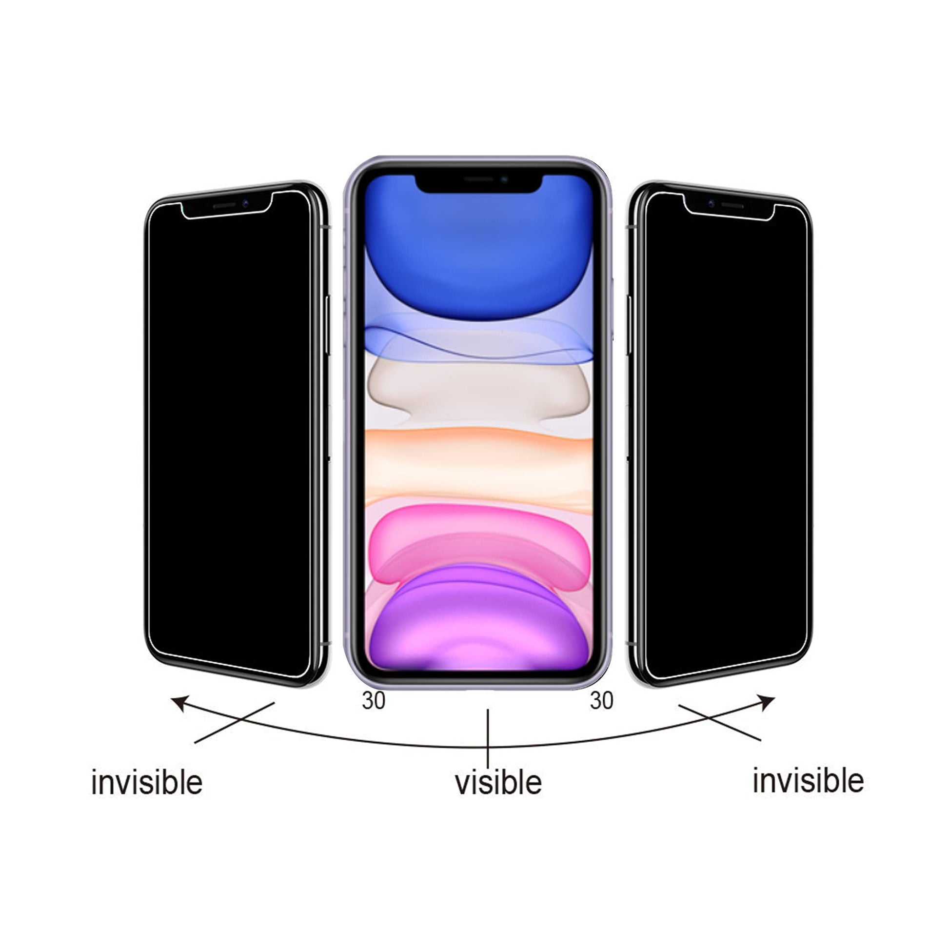 Ailun iPhone 16 Privacy & Lens Protector 3-Pack - Small Enterprise