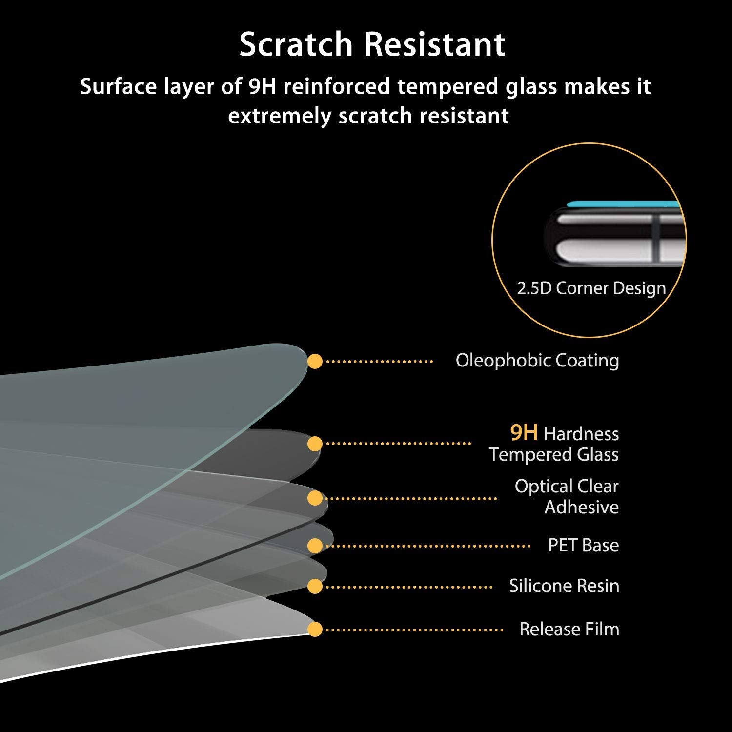 UNBREAKcable iPhone 12 Pro Max Privacy Shield 2-Pack - Small Enterprise