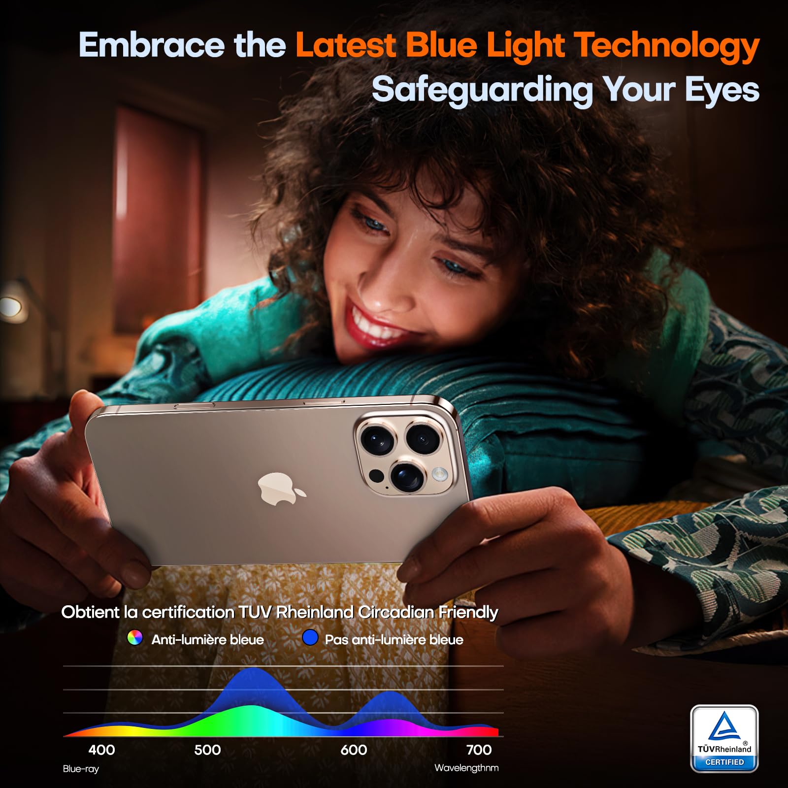 TOCOL Privacy Shield 9H Glass for iPhone 15 - 2 Pack - Small Enterprise