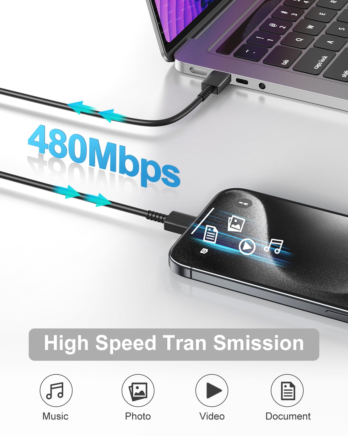 SwiftCharge Duo: 25W Type C Fast Charger Set - Small Enterprise