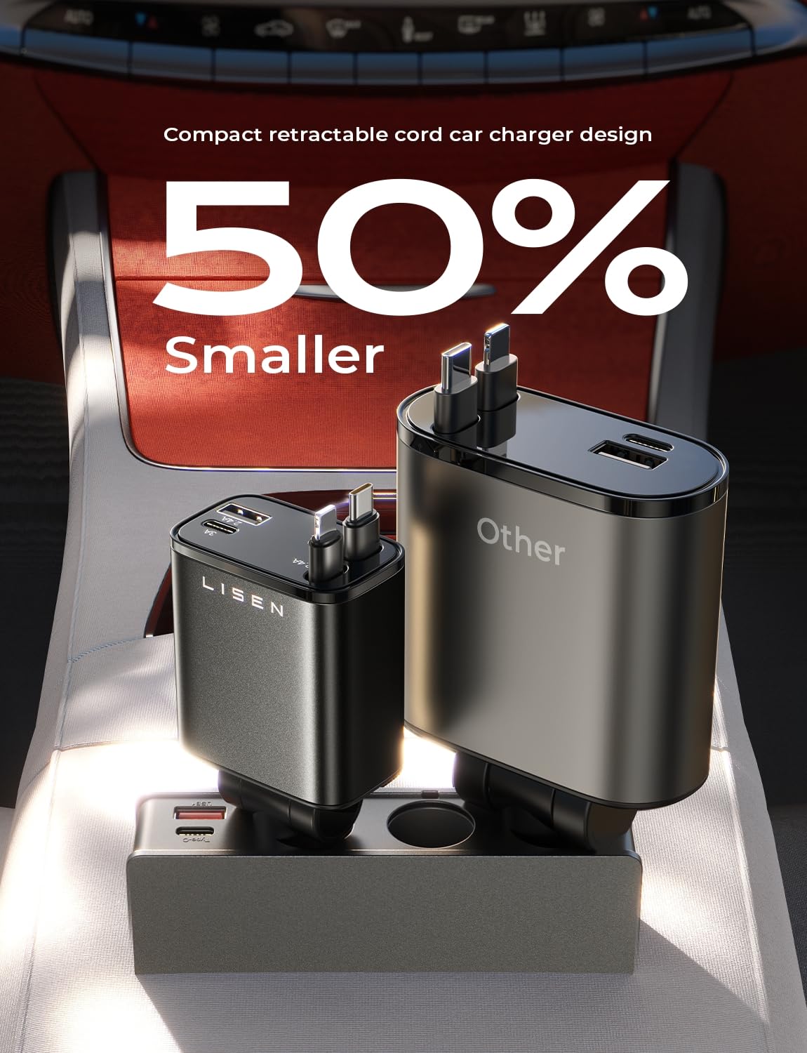 LISEN AutoCharge Pro: 69W Retractable USB C Adapter - Small Enterprise