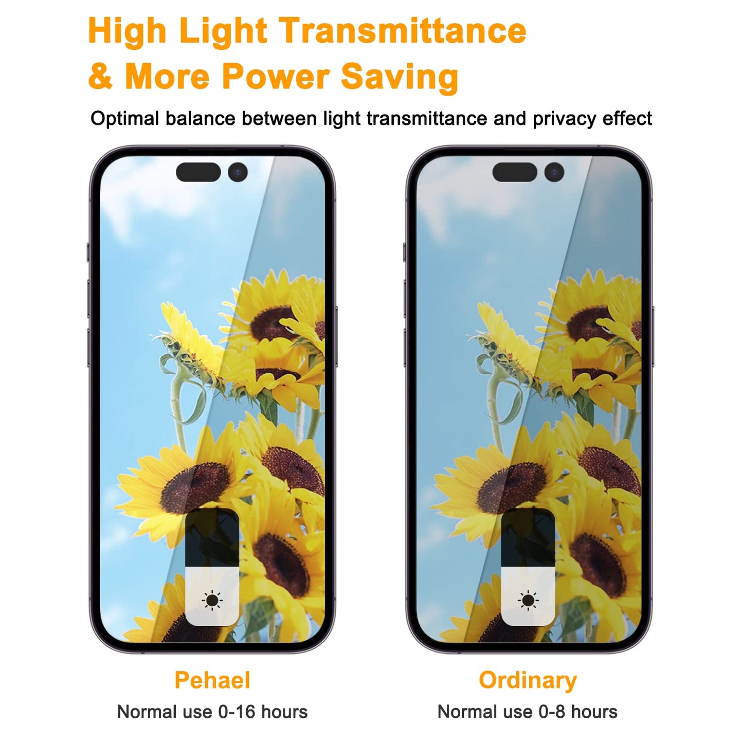 SecuLens 3+3 iPhone 16 Screen Protector - Small Enterprise