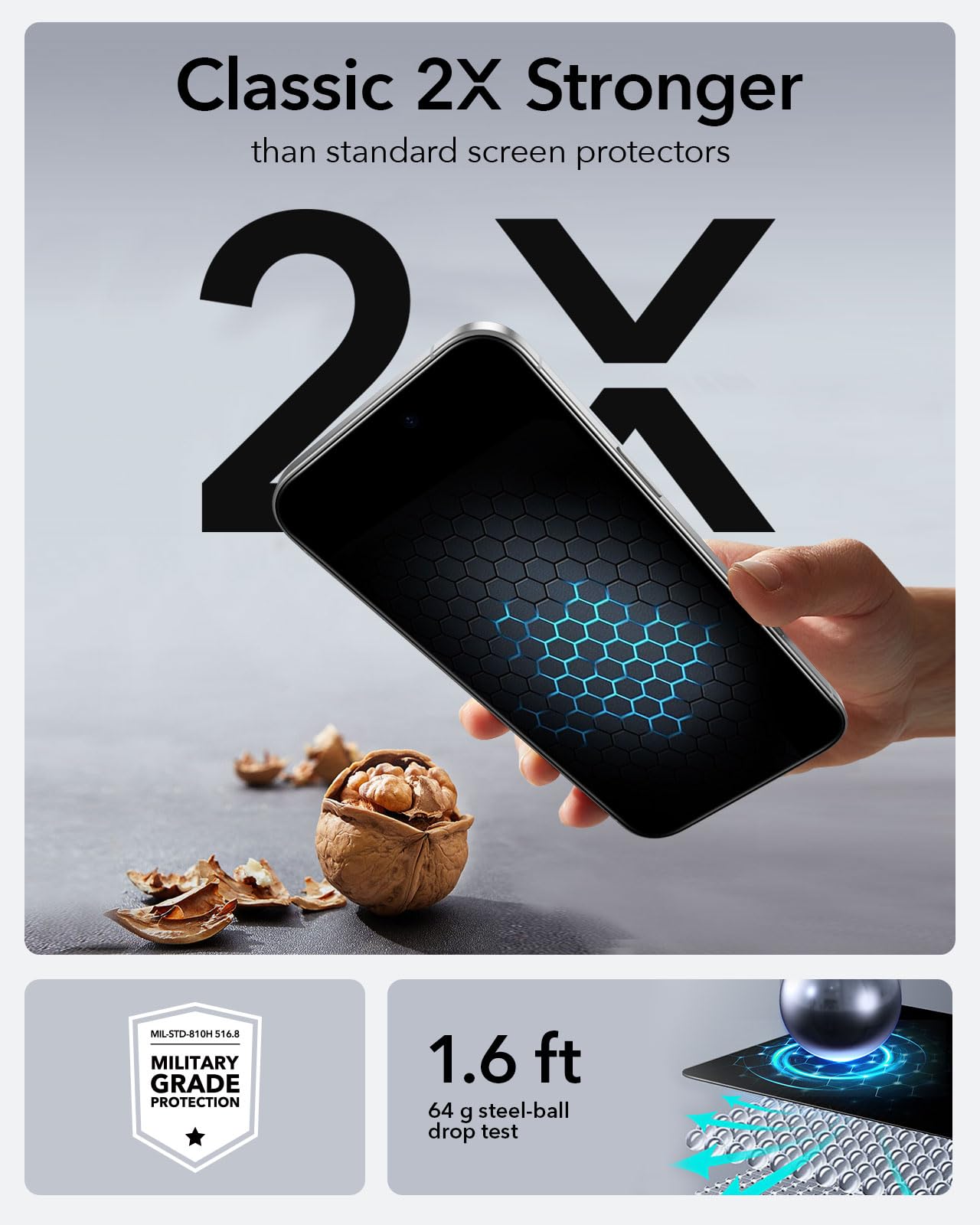 iPhone UltraGuard: Ultimate Protection Case - Small Enterprise