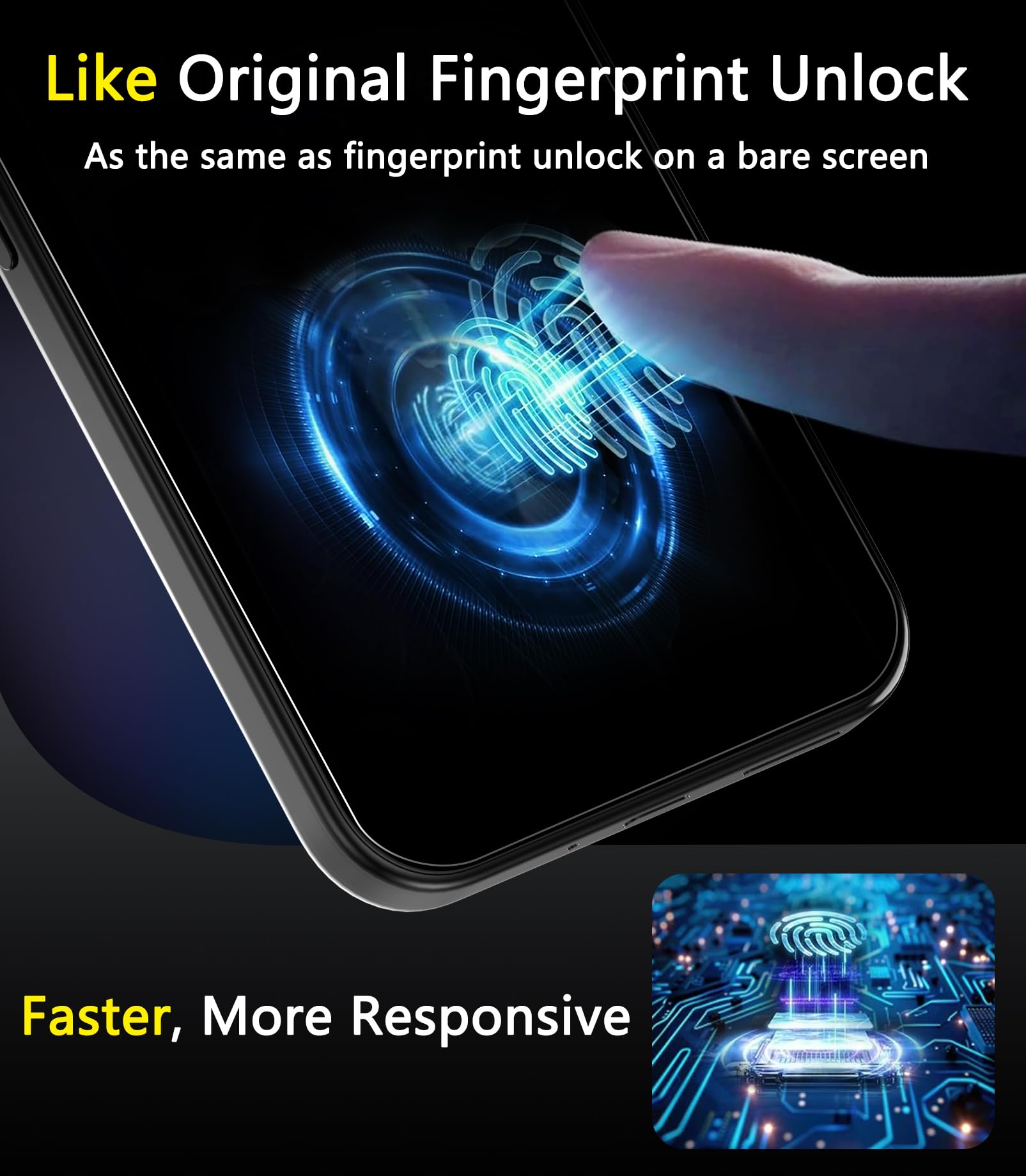 Ferilinso Privacy Screen Protector for iPhone - Small Enterprise