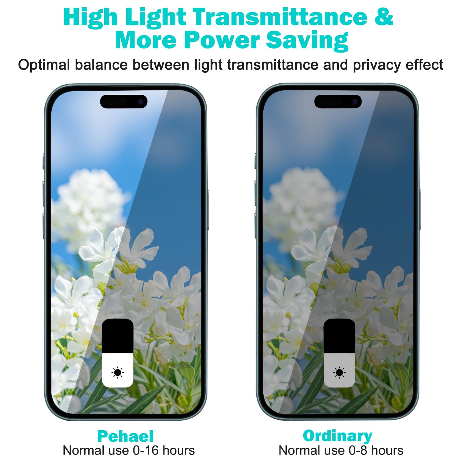 SecuLens 3+3 iPhone 16 Screen Protector - Small Enterprise