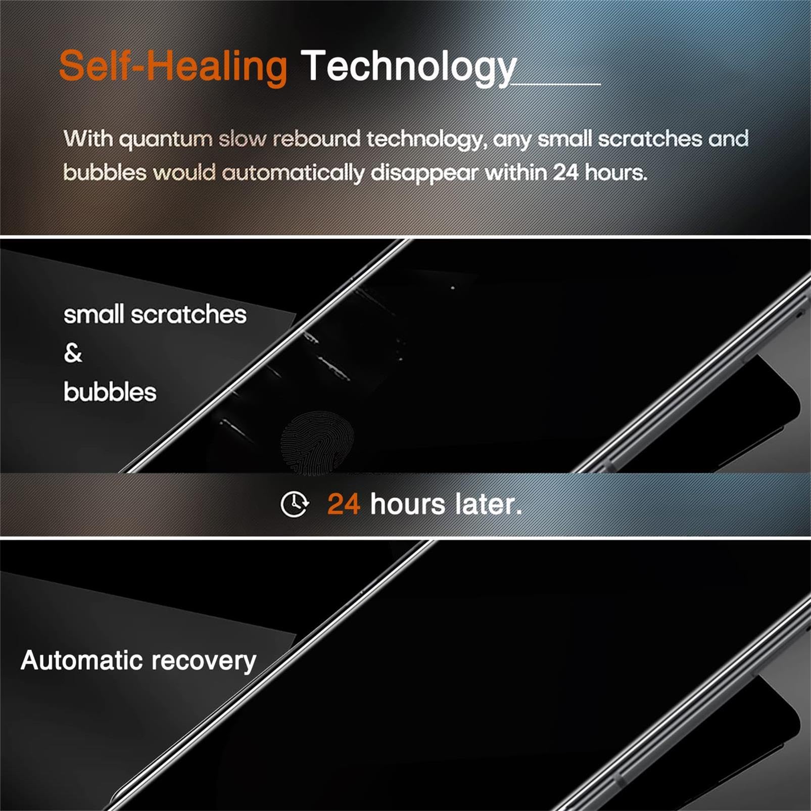 Ferilinso Privacy Screen Protector for iPhone - Small Enterprise