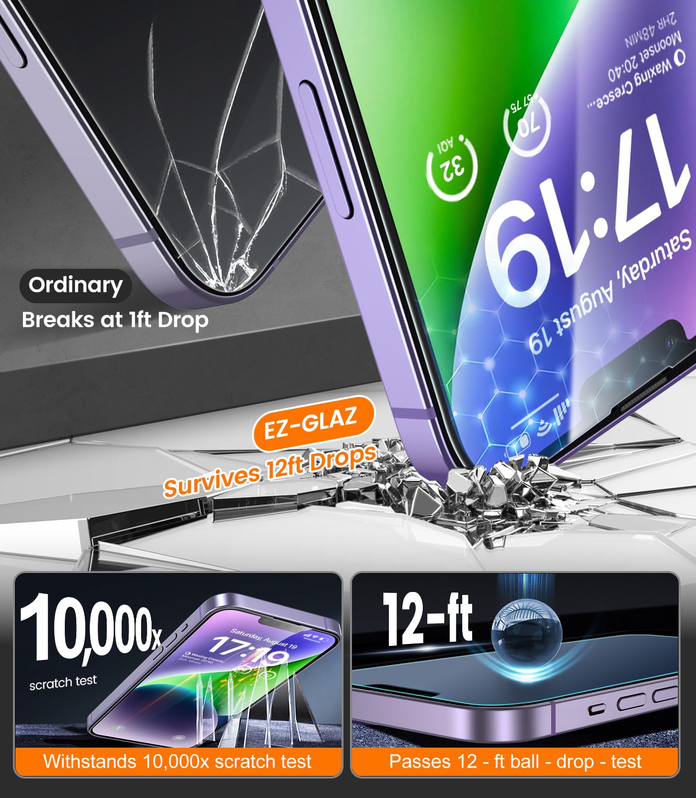 iPhone 13 4-Pack Privacy Glass Shield - Military Grade - Small Enterprise