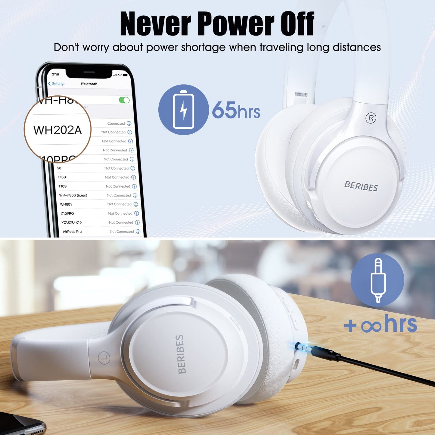 BERIBES 65H Bluetooth Over-Ear Headphones - Small Enterprise