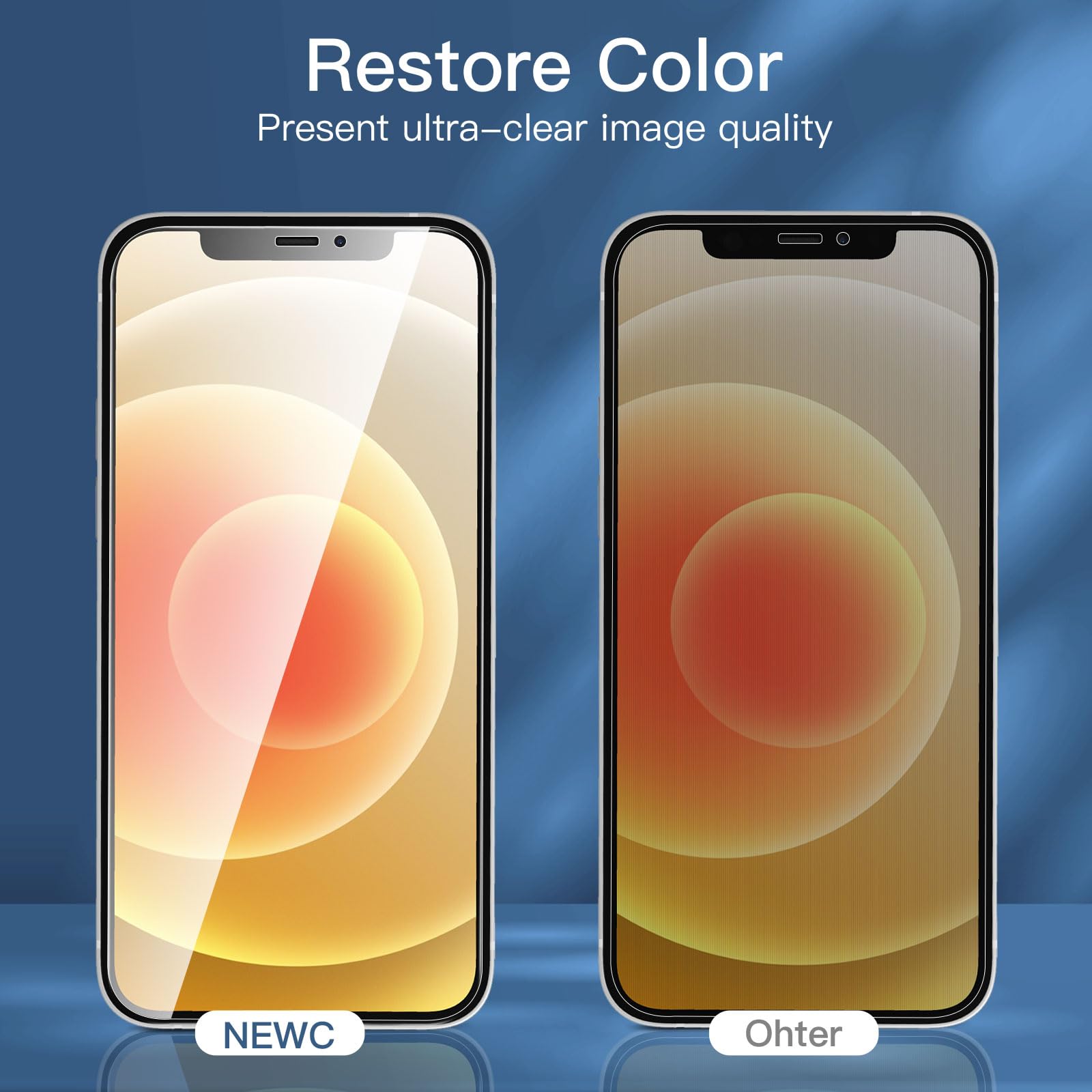 iPrivacy Triple Shield for iPhone - Small Enterprise