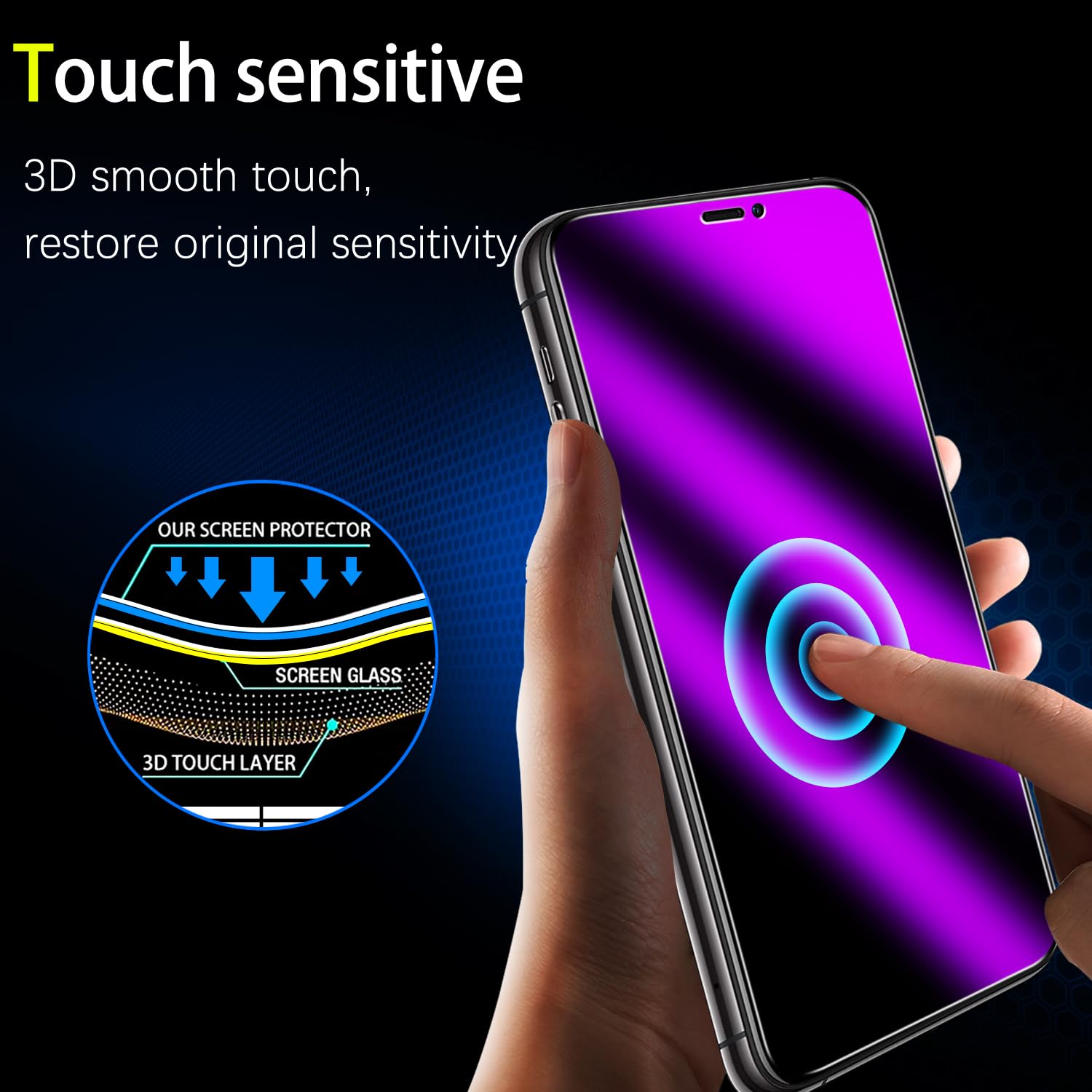 MAYtobe DuoGuard: iPhone Privacy Glass Protectors - Small Enterprise