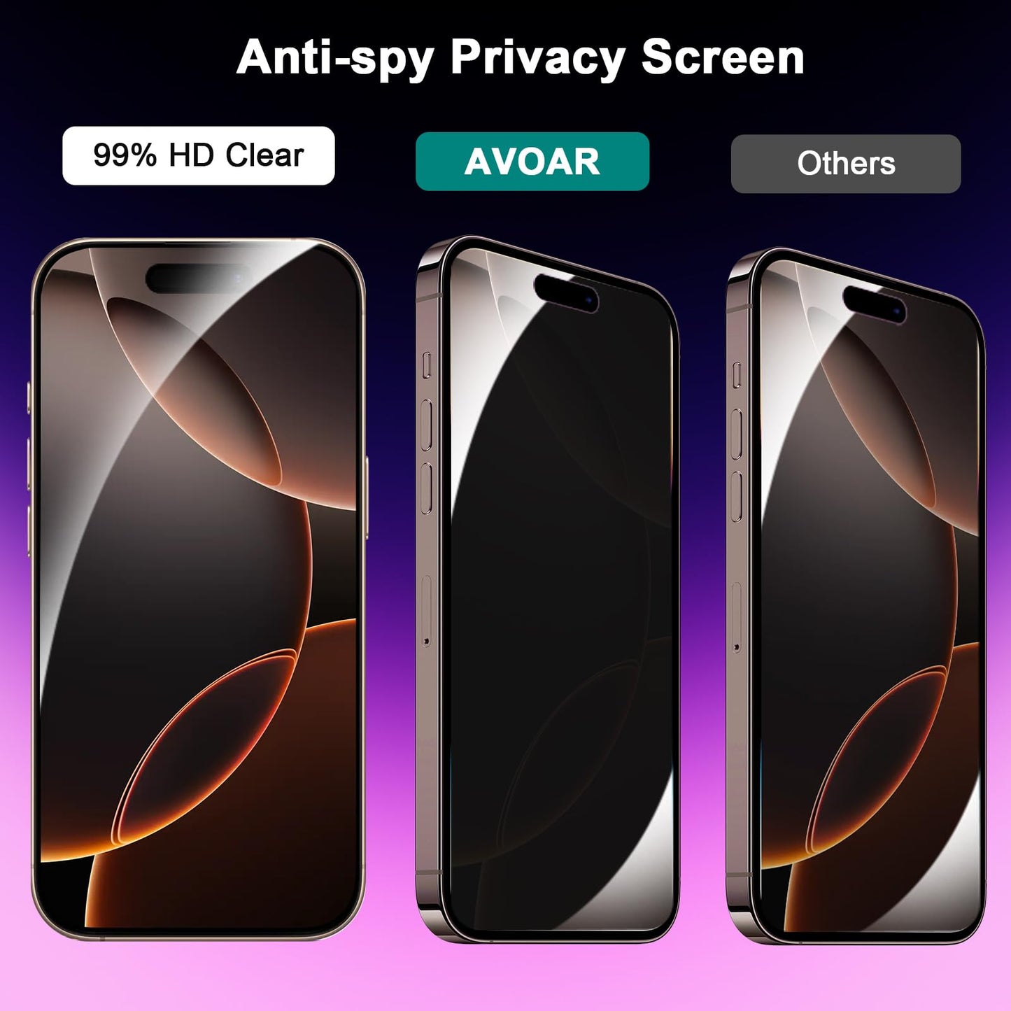 iGuard 2-Pack Privacy Screen Protector for iPhone 14/13 - Small Enterprise