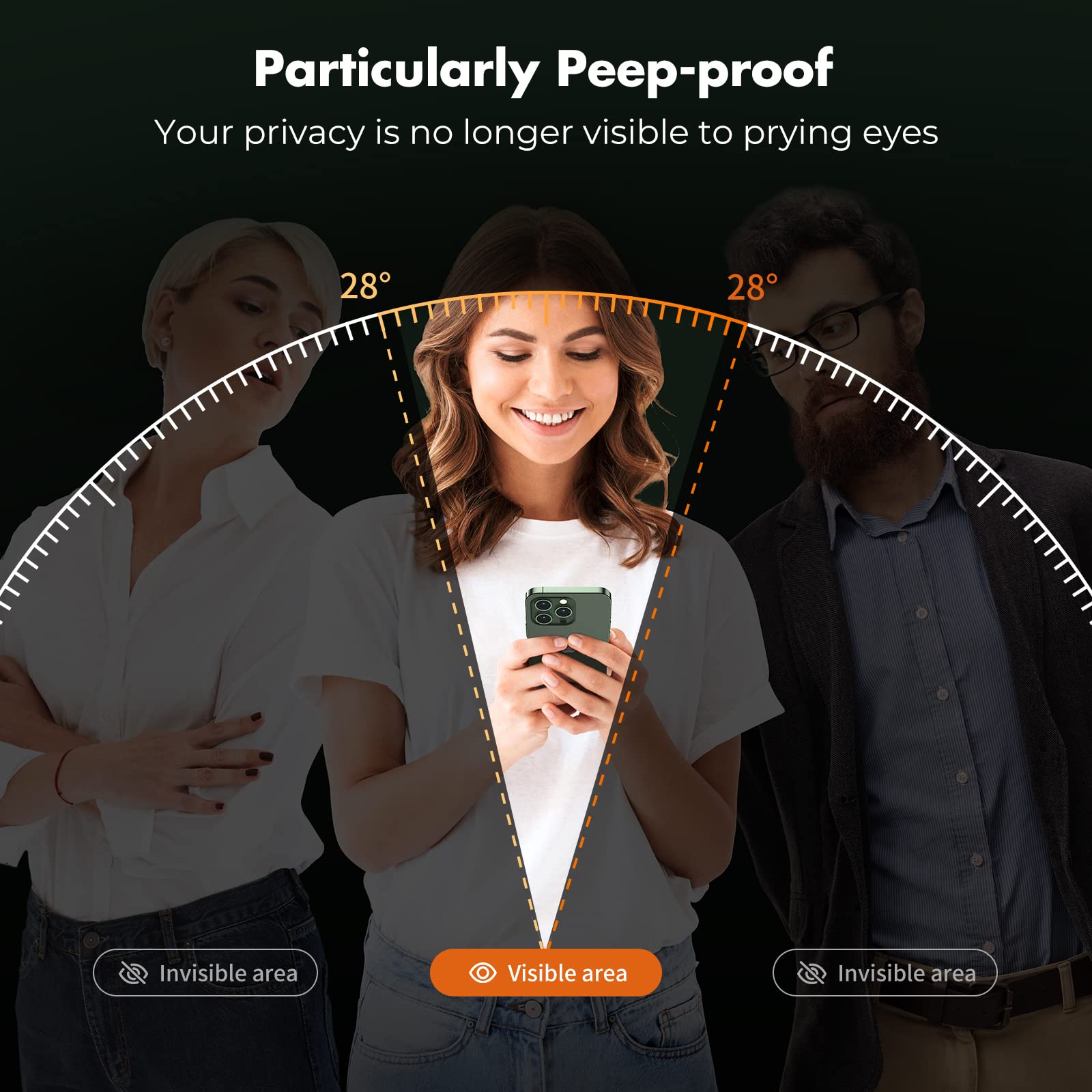 UNBREAKcable iPhone 12 Pro Max Privacy Shield 2-Pack - Small Enterprise