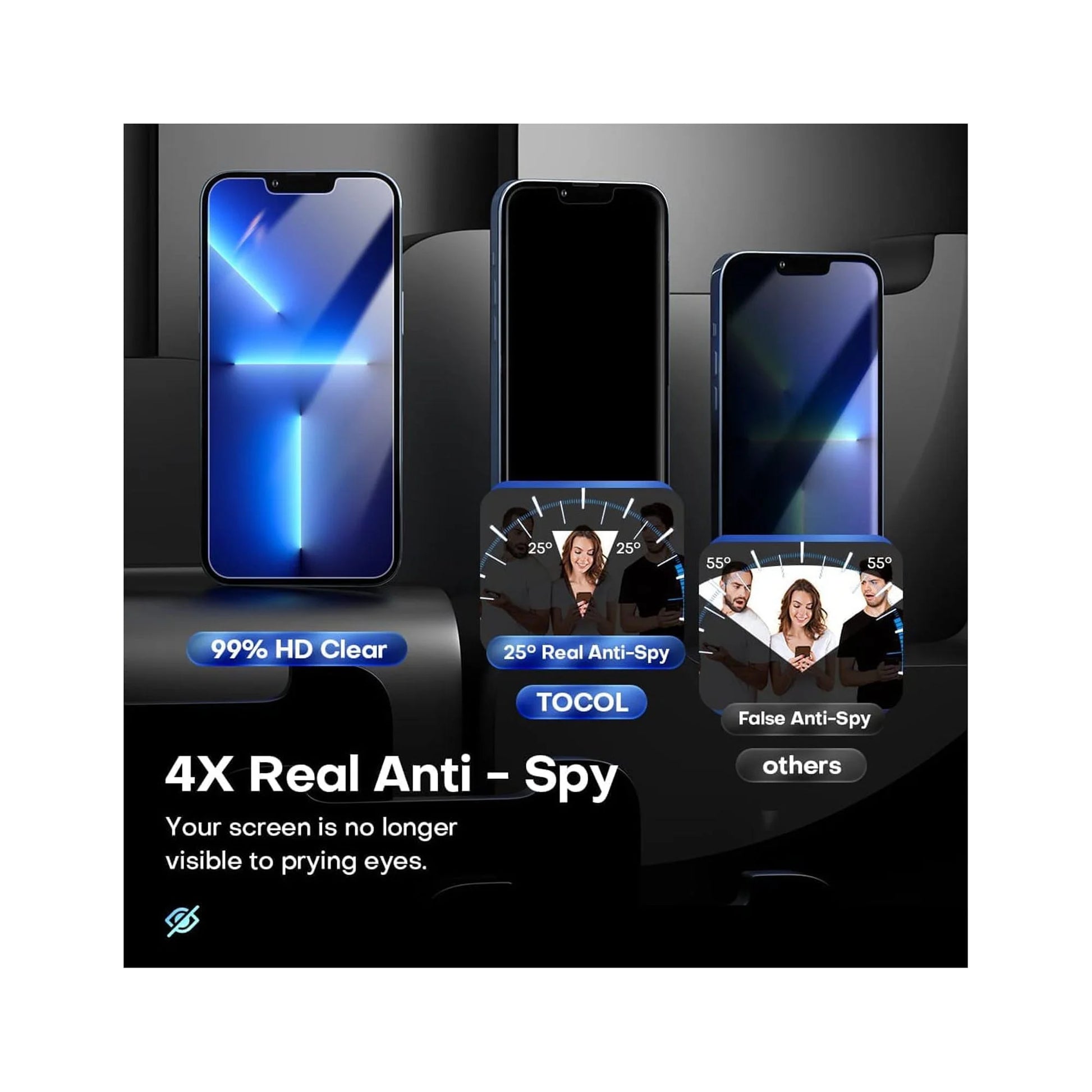 Privacy Tempered Glass Screen Protector for Apple Iphone 14, Anti-Spy Tempered Glass Film, 3-Pack