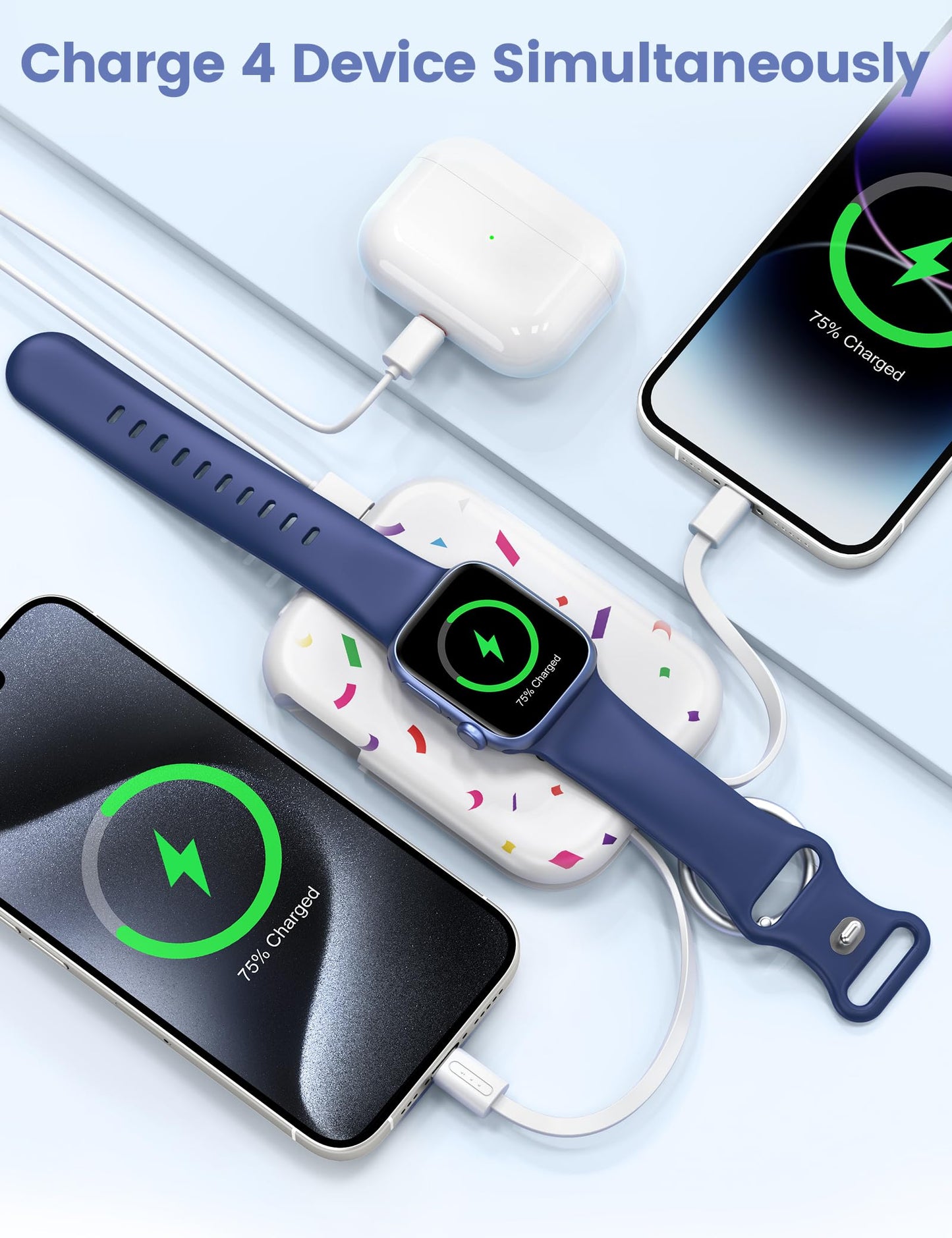 RORRY Power Pack - Small Enterprise