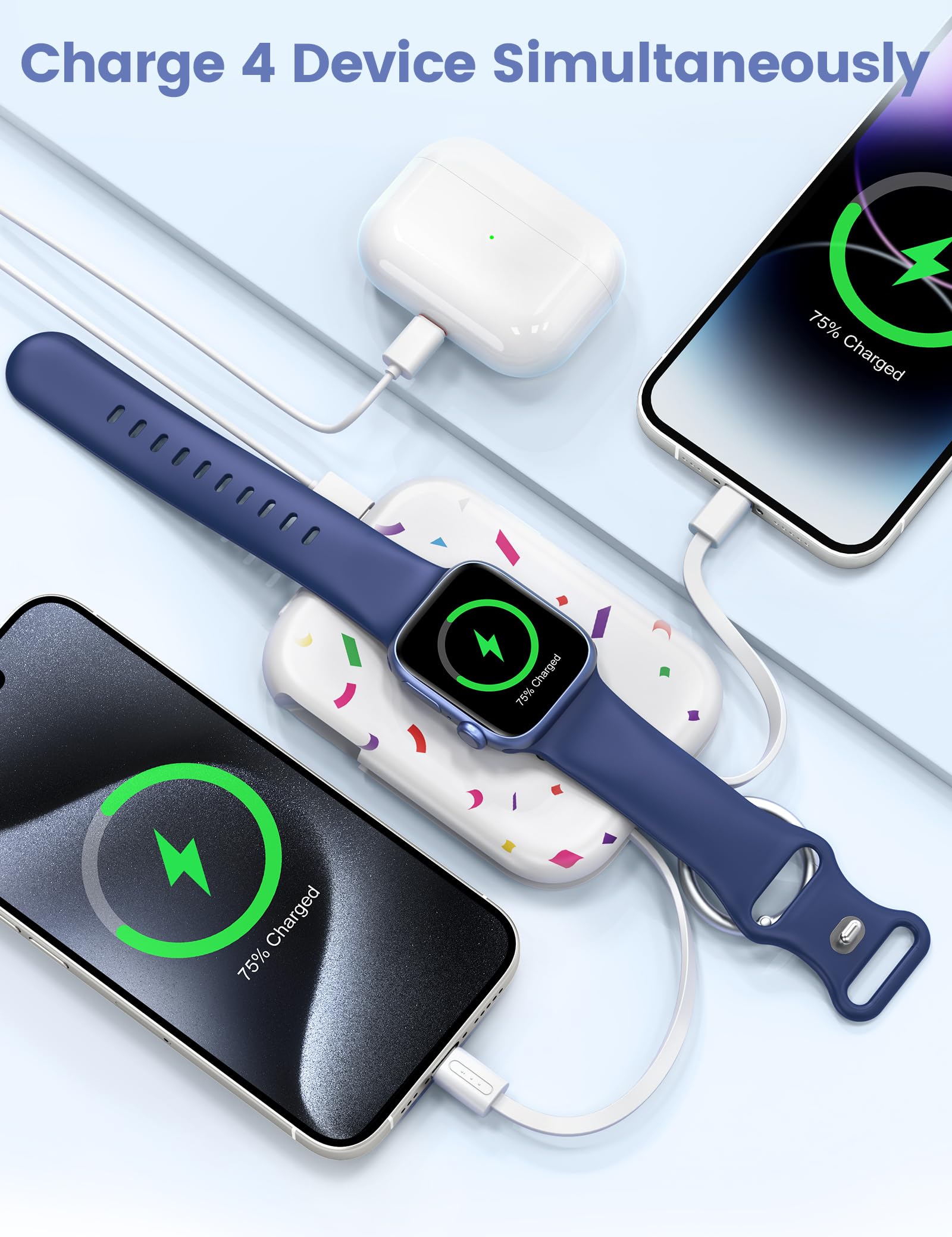 RORRY Power Pack - Small Enterprise