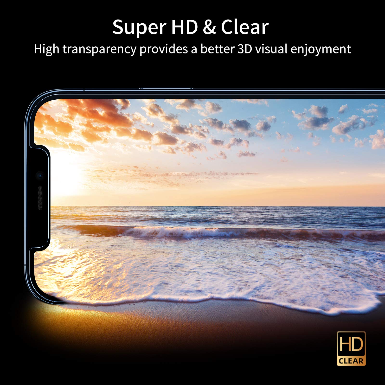 UNBREAKcable iPhone 12 Pro Max Privacy Shield 2-Pack - Small Enterprise