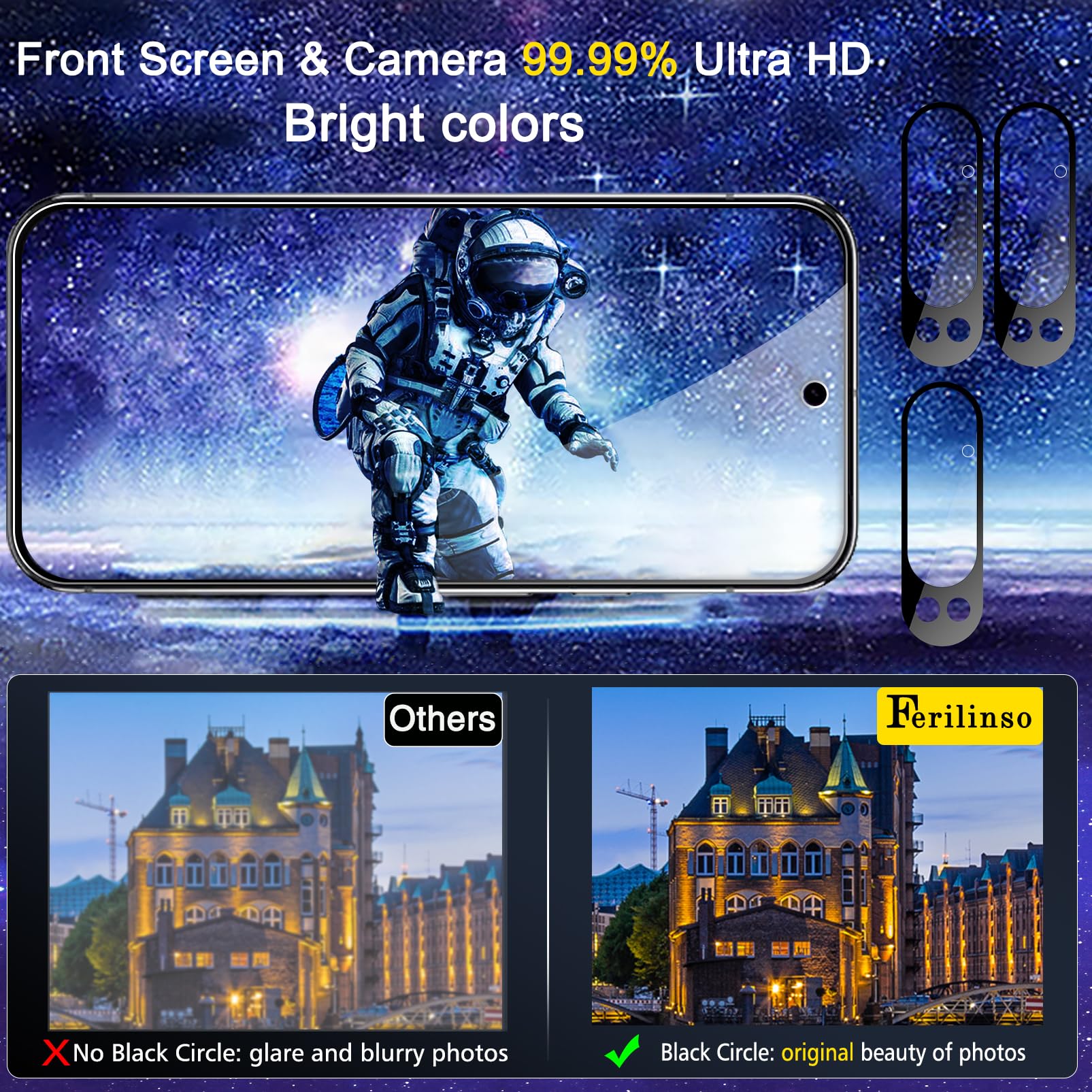 Ferilinso Privacy Screen Protector for iPhone - Small Enterprise