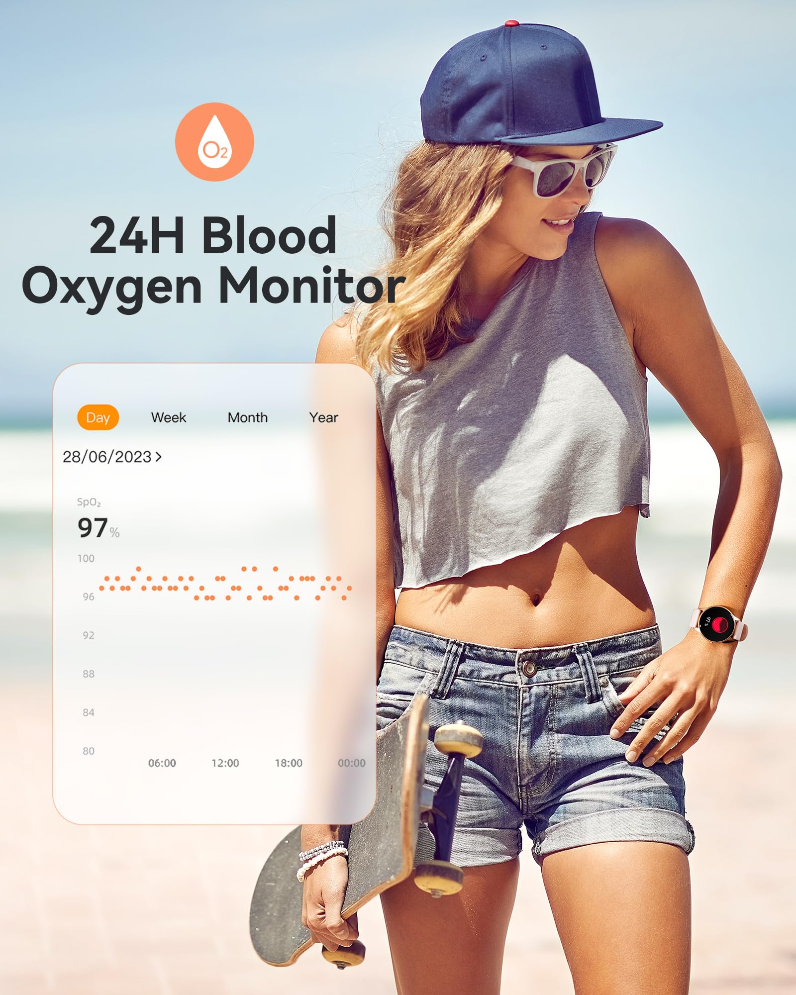 SportyPink Smartwatch - 5ATM, Fitness Tracker, HR Monitor - Small Enterprise