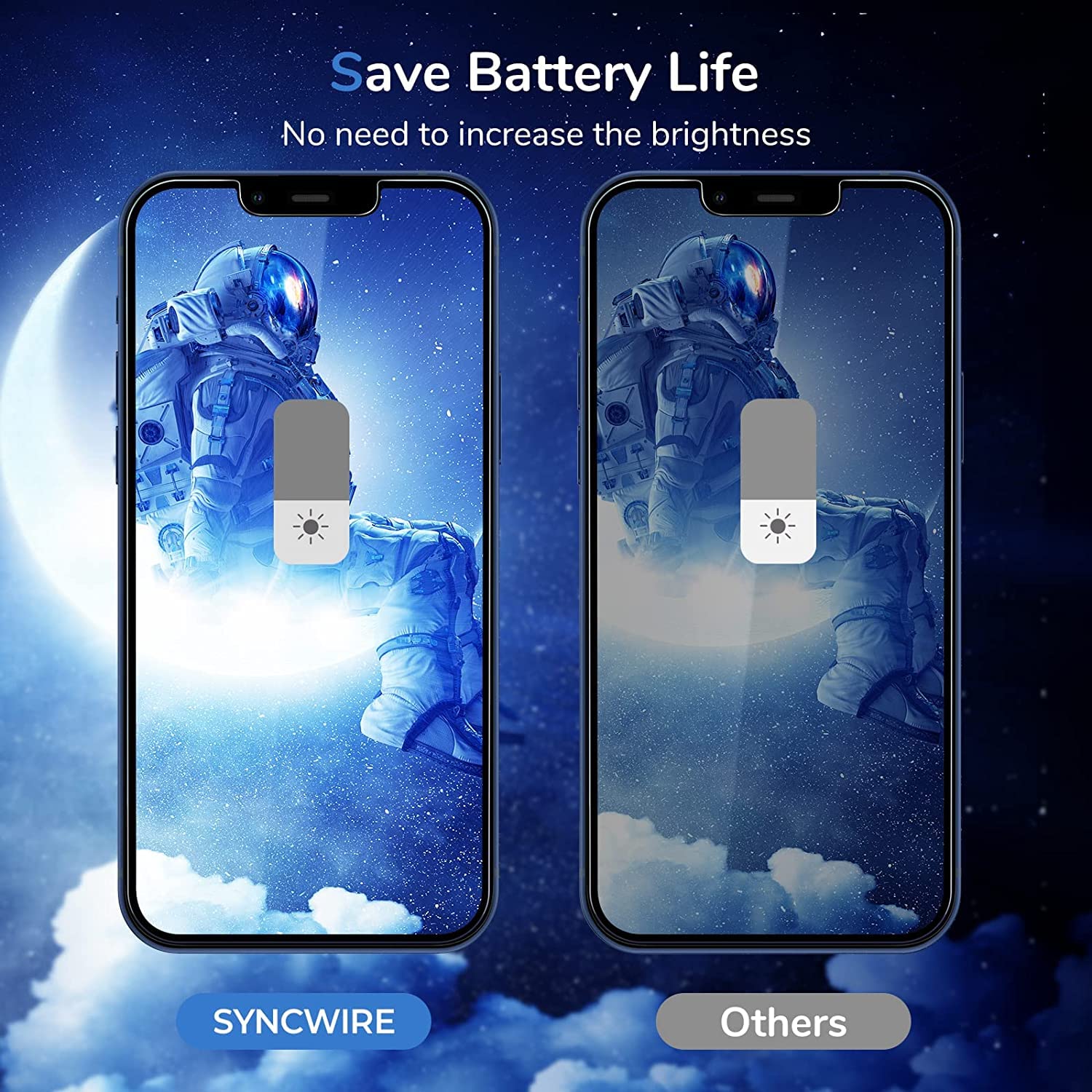 SYNCWIRE 28° Anti-Spy Glass for iPhone 12 Pro Max - Small Enterprise