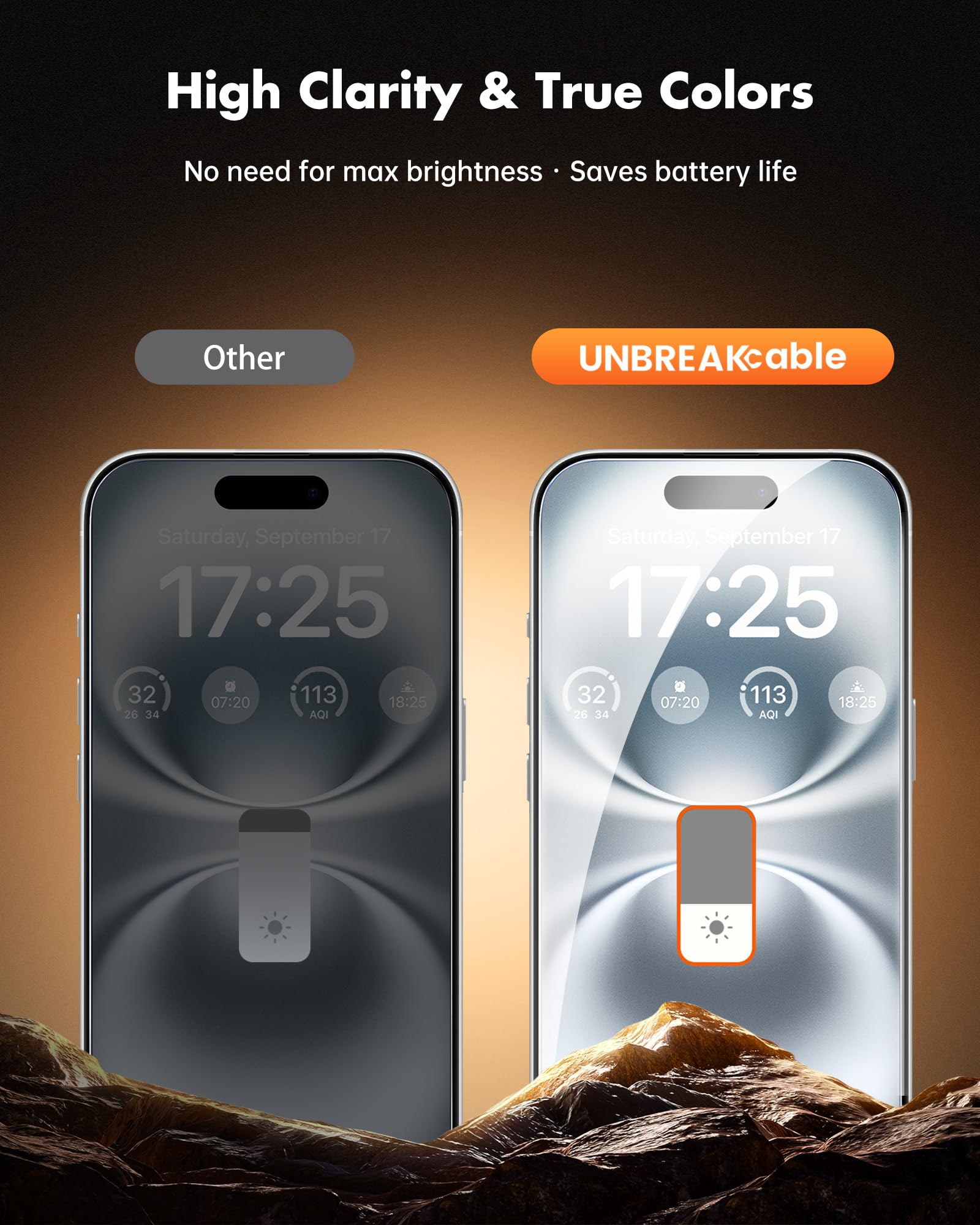 UNBREAKcable iPhone 12 Pro Max Privacy Shield 2-Pack - Small Enterprise