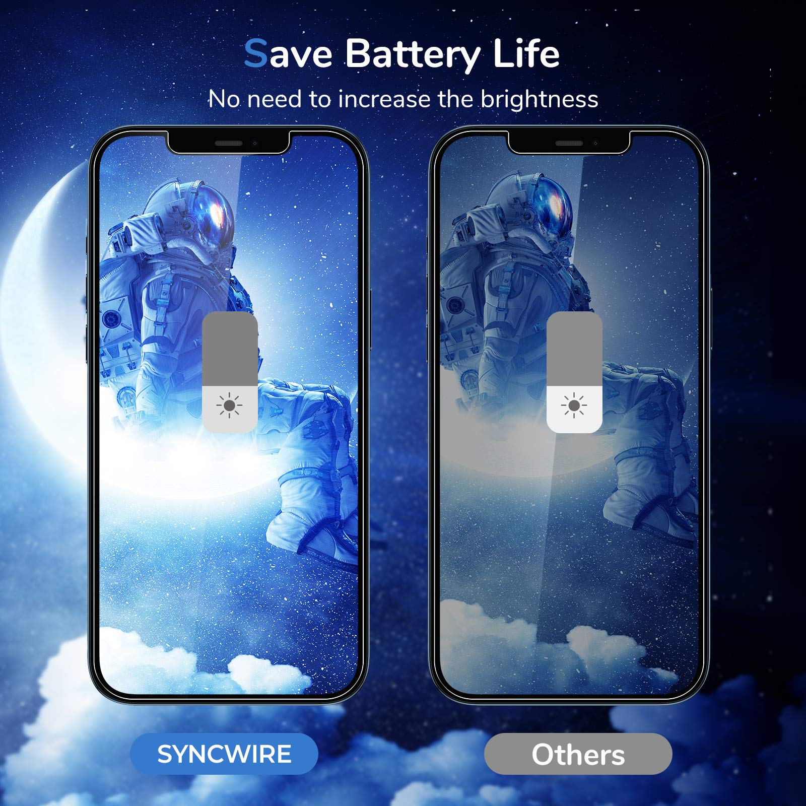 SYNCWIRE 28° Anti-Spy Glass for iPhone 12 Pro Max - Small Enterprise