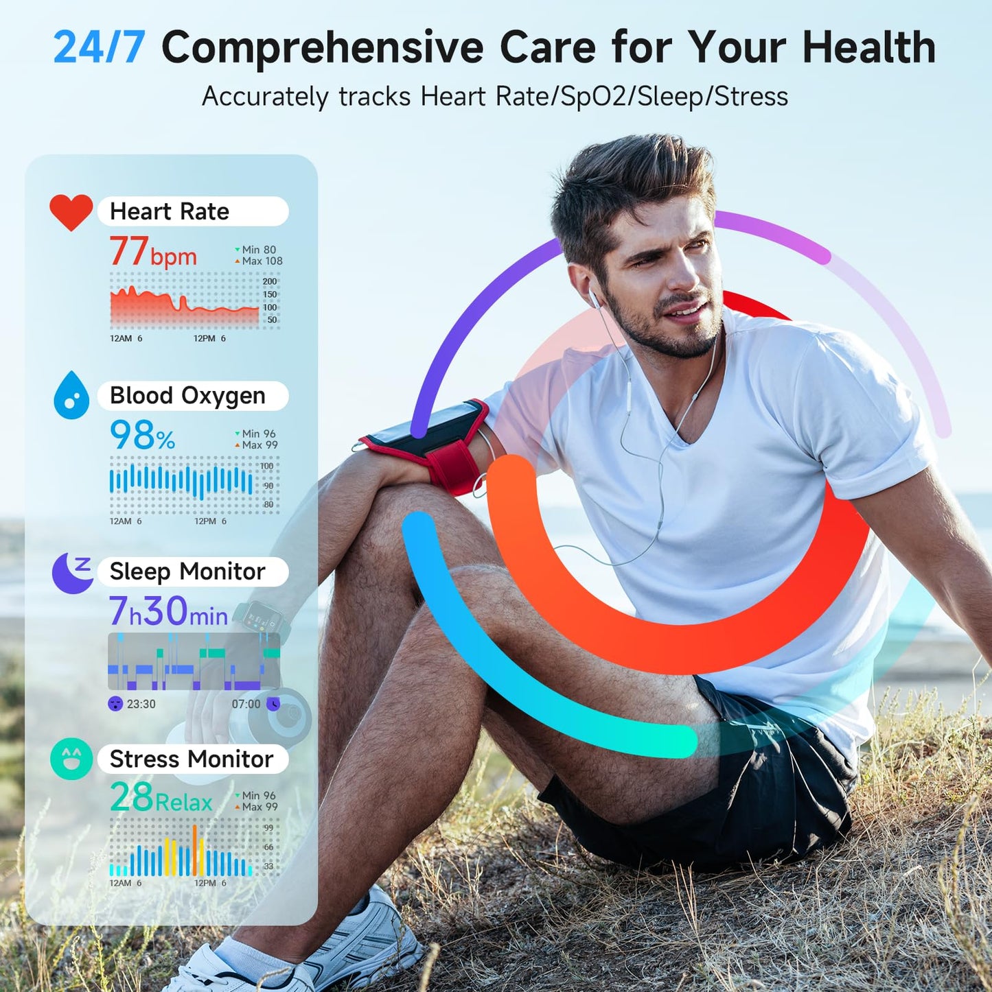 FemmeFit Smartwatch: Alexa, Waterproof, 100+ Sports - Small Enterprise