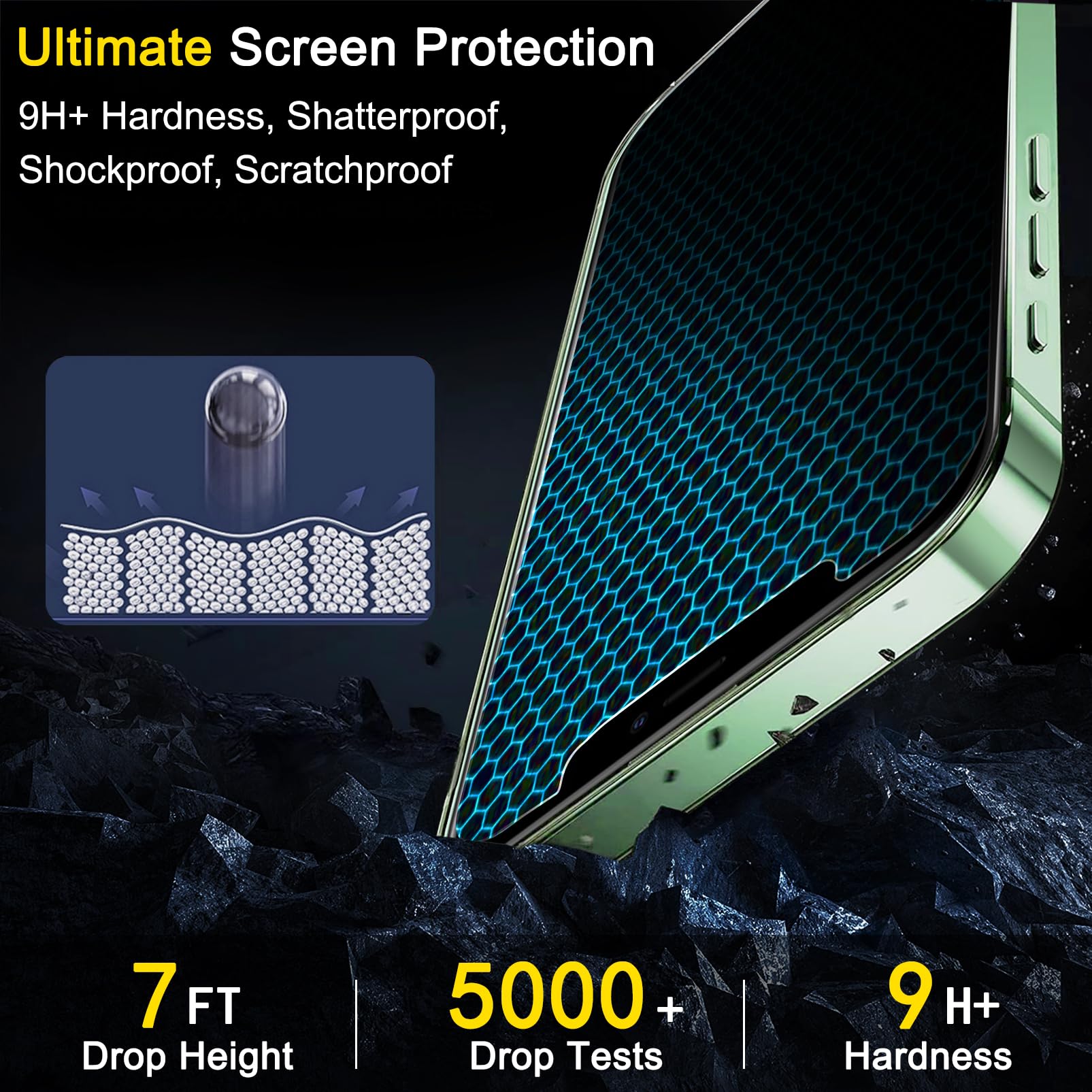 Ferilinso Privacy Screen Protector for iPhone - Small Enterprise