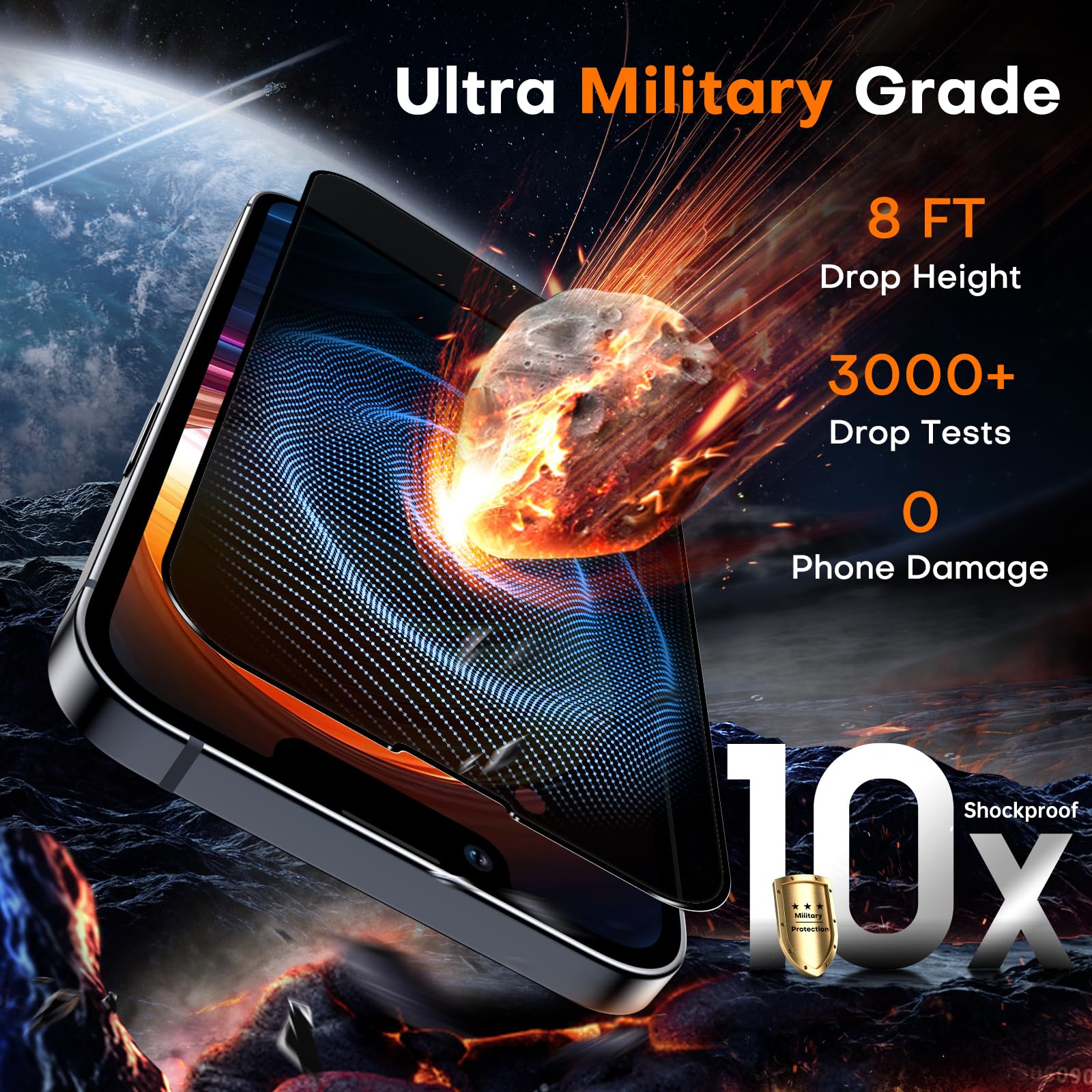 TOCOL Privacy Shield 9H Glass for iPhone 15 - 2 Pack - Small Enterprise