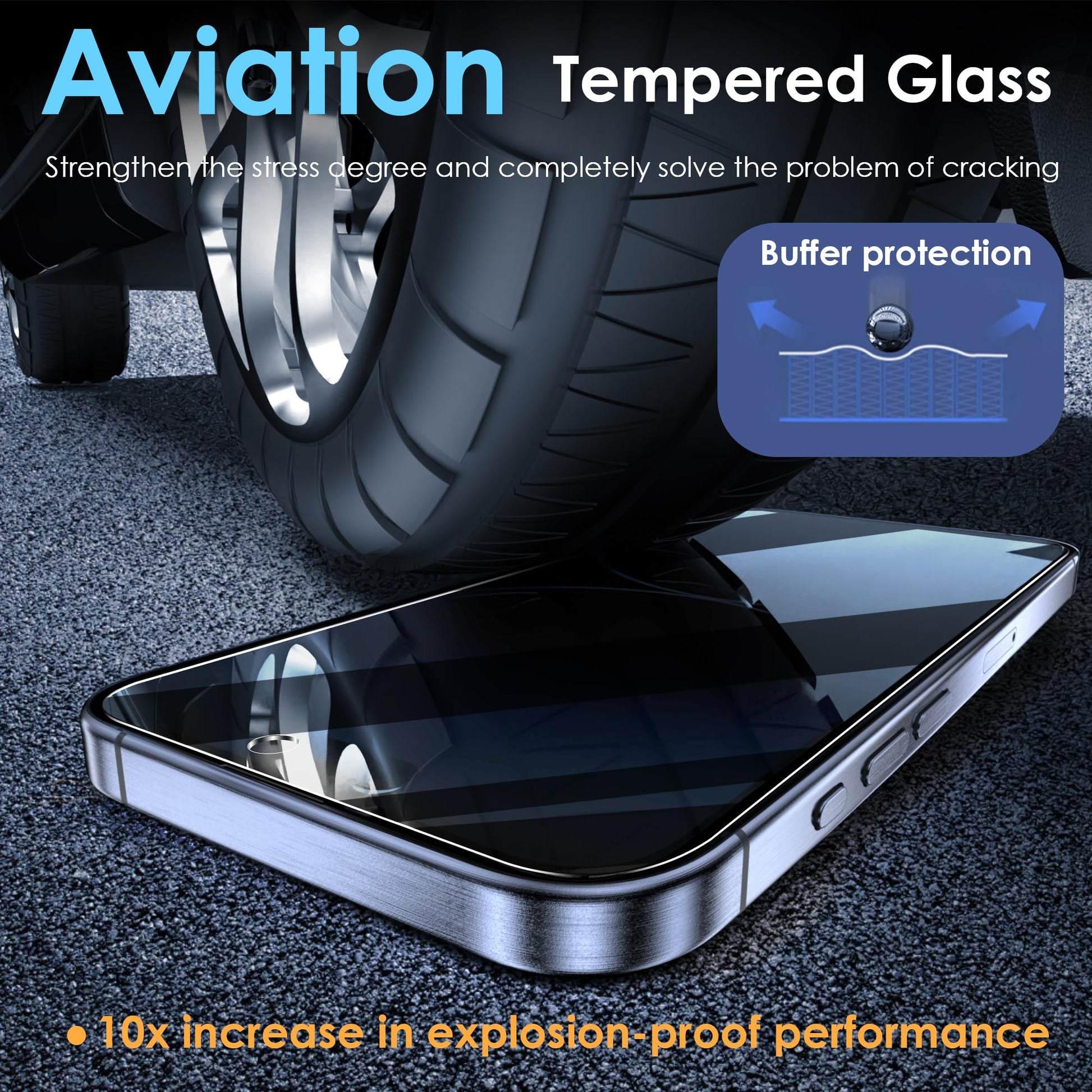 iPhone 11/XR SecureView Privacy Screen Protector Set - Small Enterprise