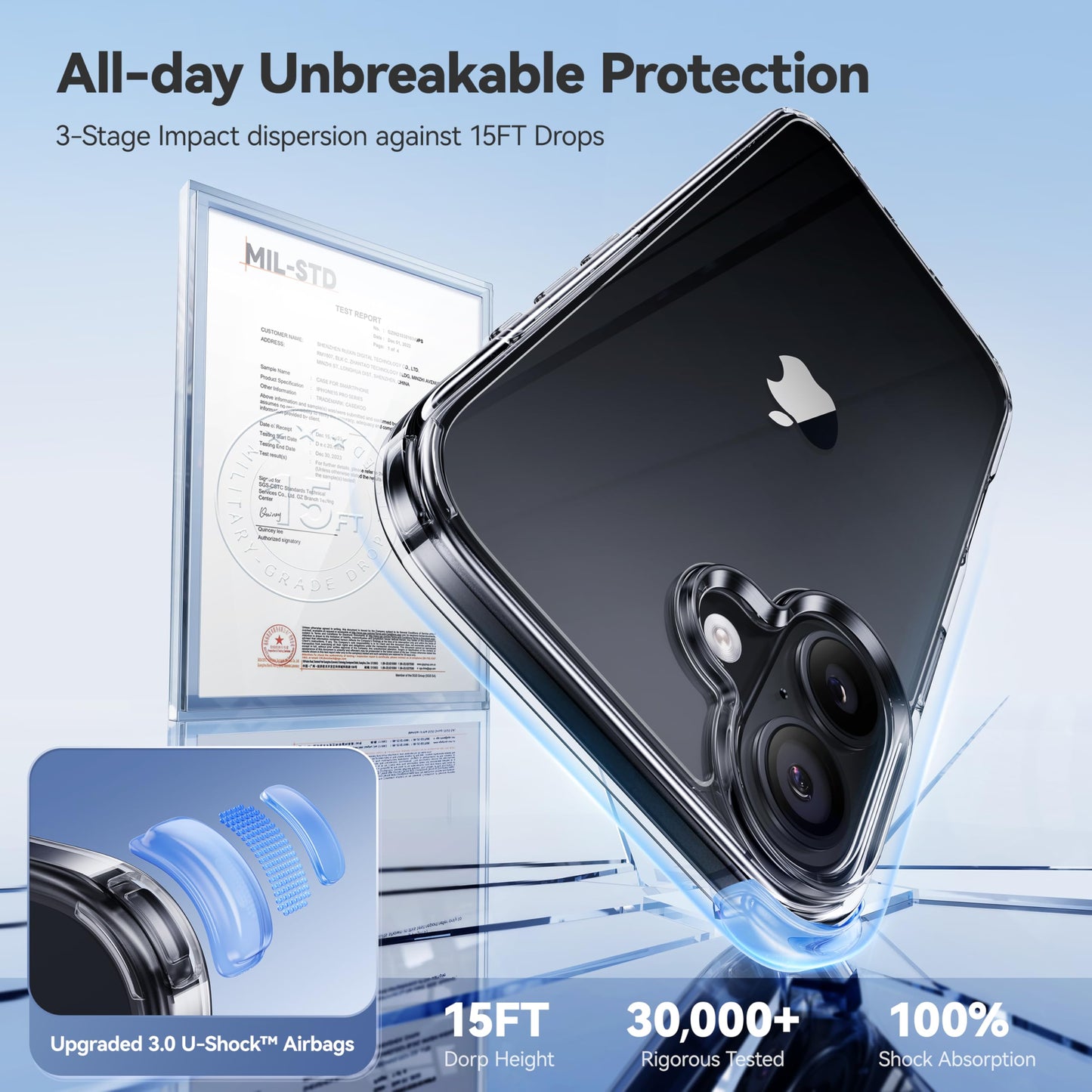CrystalGuard i12 Pro Max Clear Case