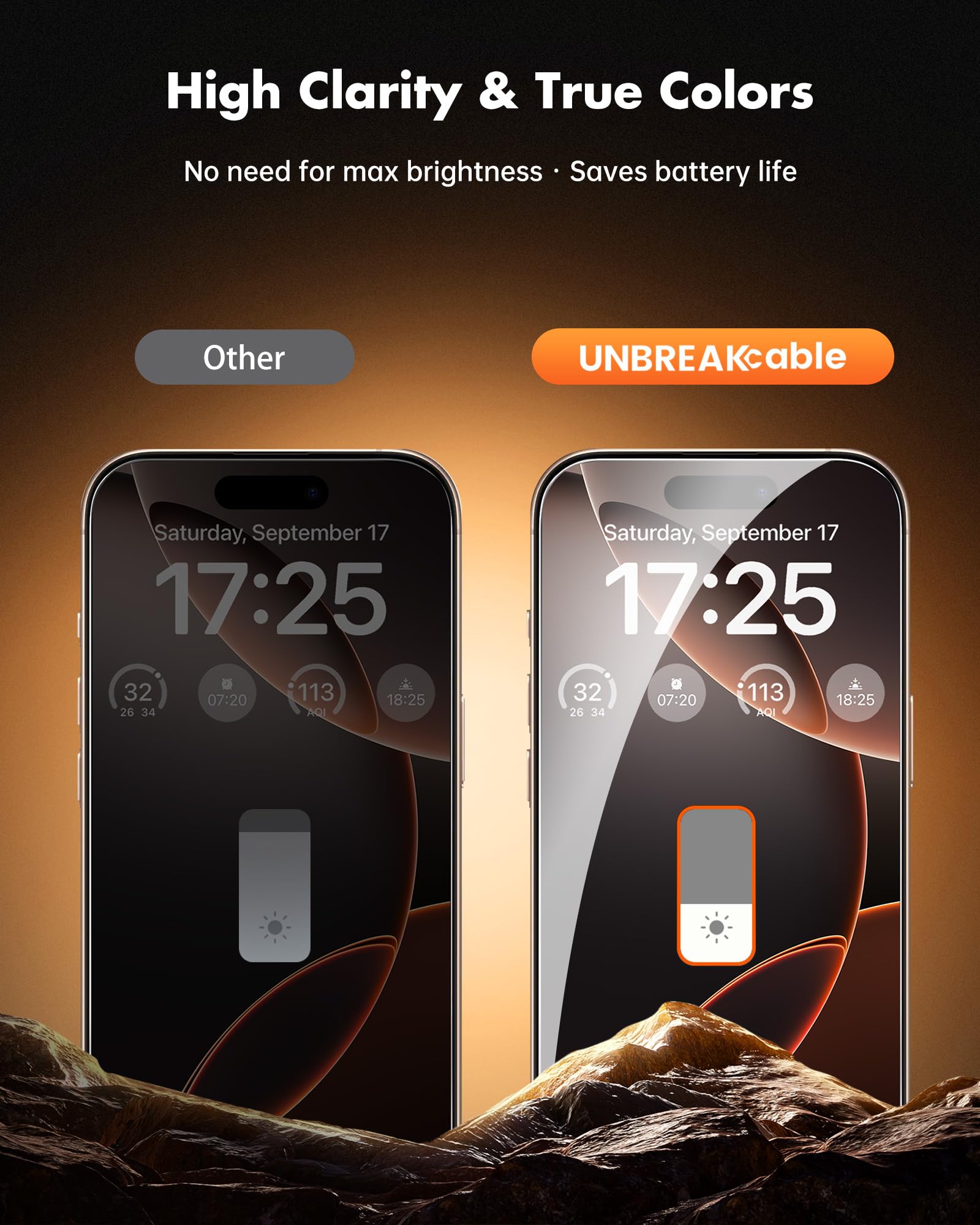 UNBREAKcable iPhone 12 Pro Max Privacy Shield 2-Pack - Small Enterprise