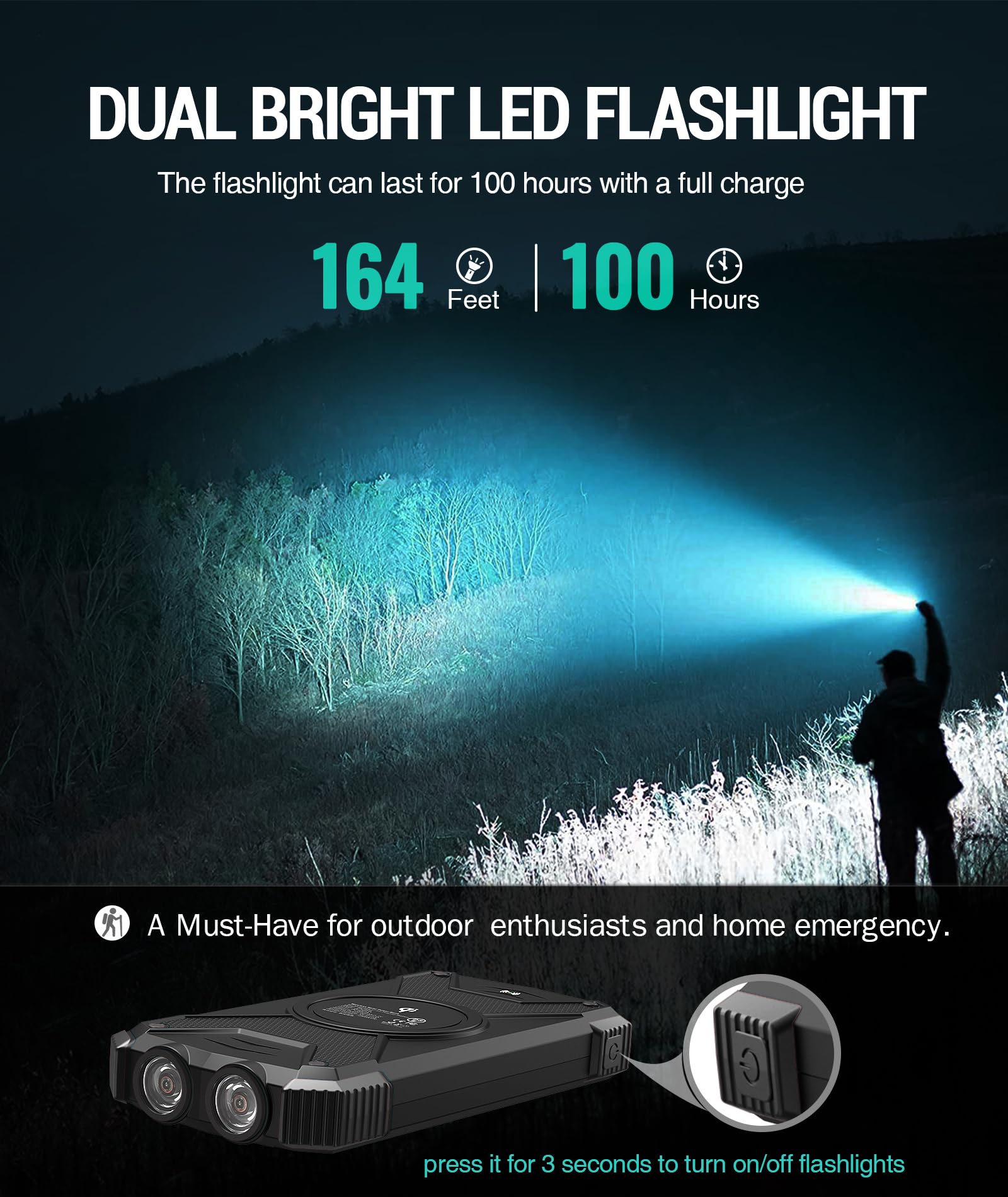 BLAVOR SolarPower 10K: Fast Portable Charger & Light - Small Enterprise