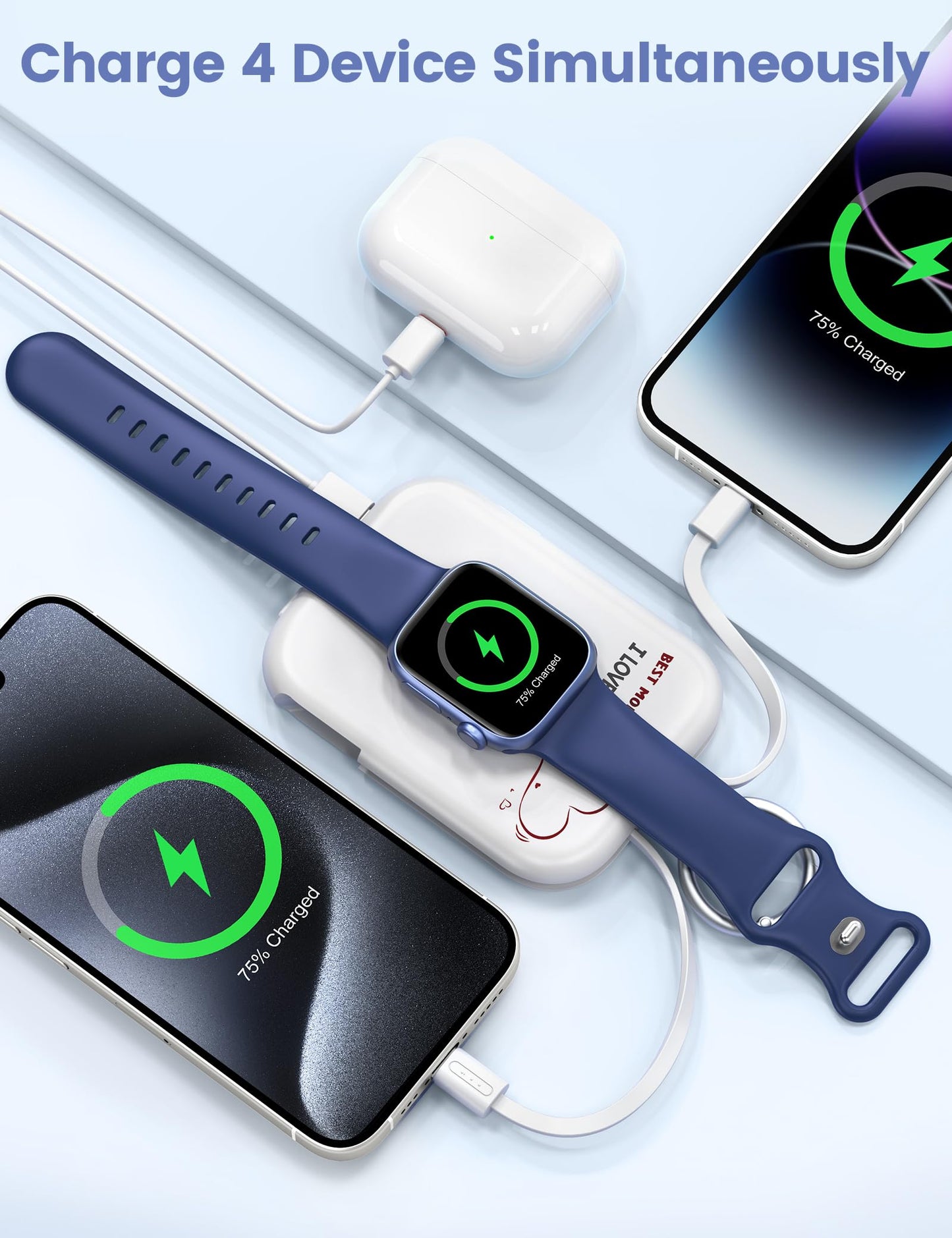 RORRY Power Pack - Small Enterprise