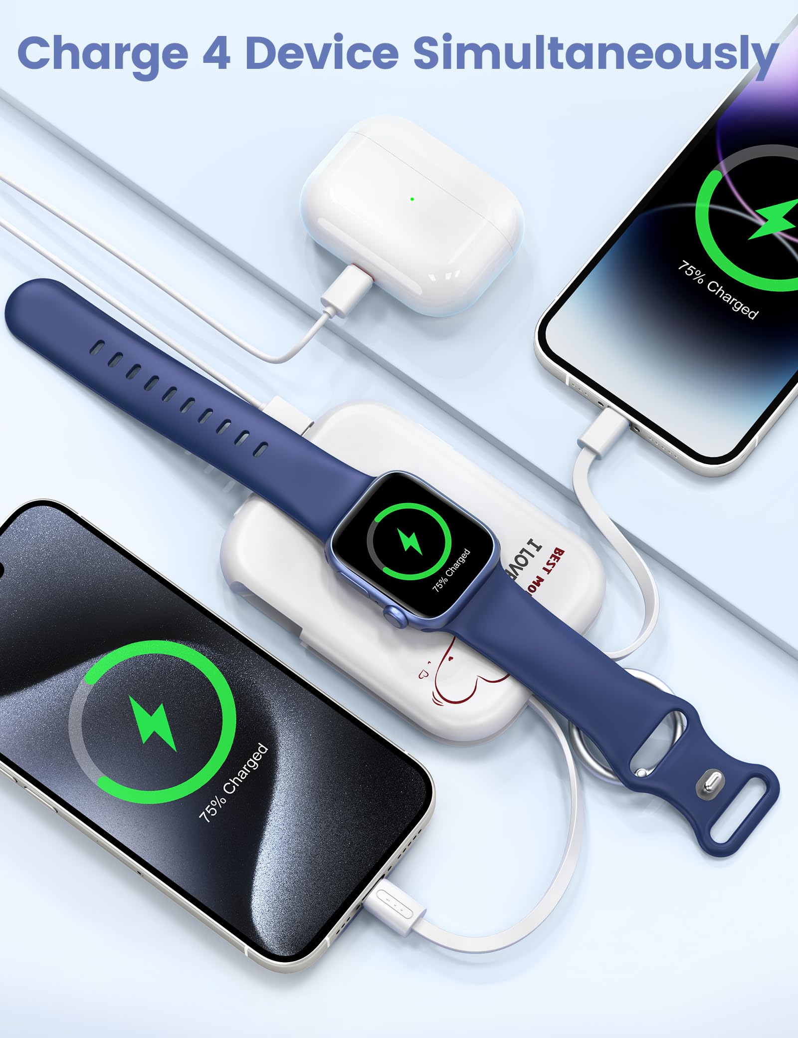 RORRY Power Pack - Small Enterprise