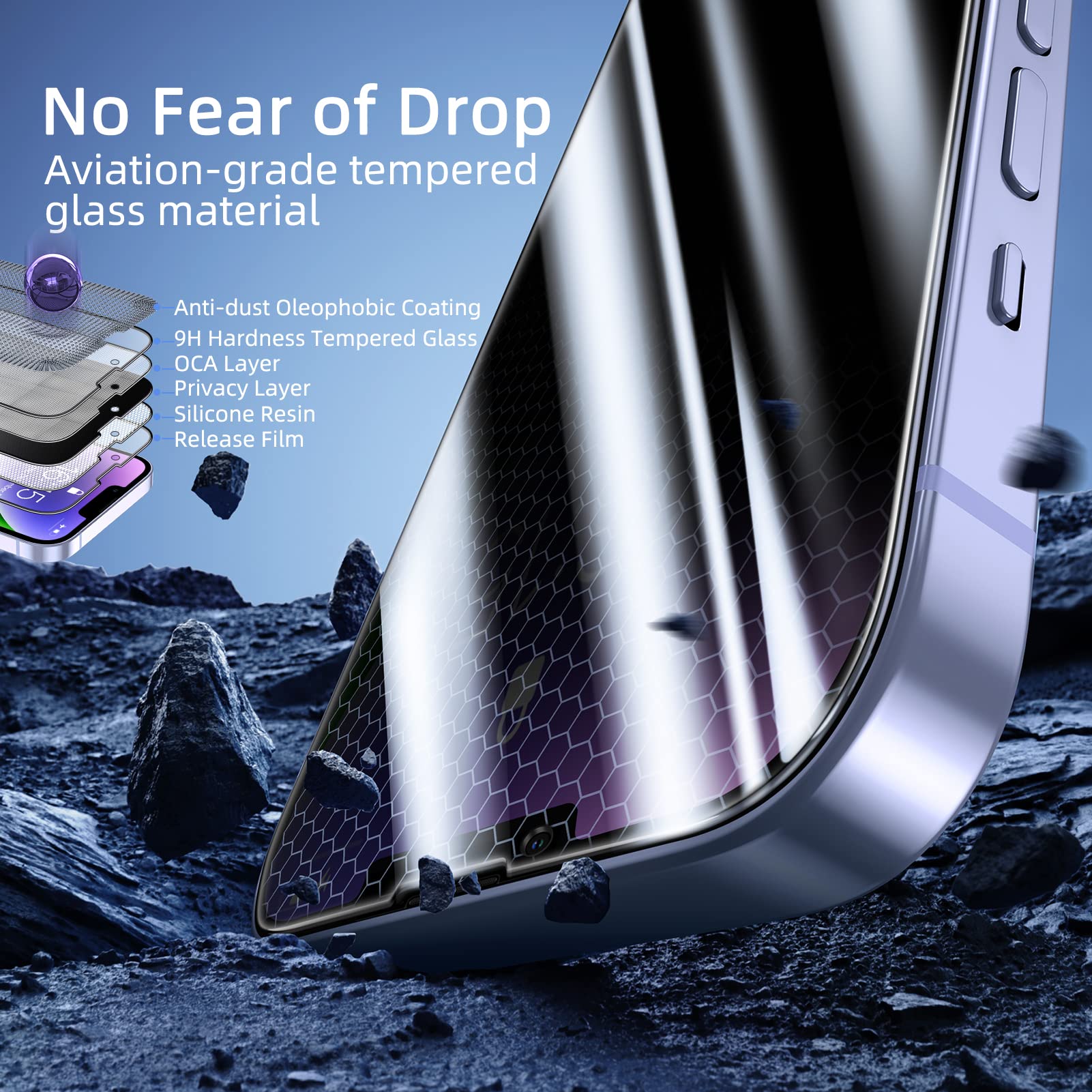 Ruwa Guard: Privacy Screen Protector for iPhone 13/14 - Small Enterprise