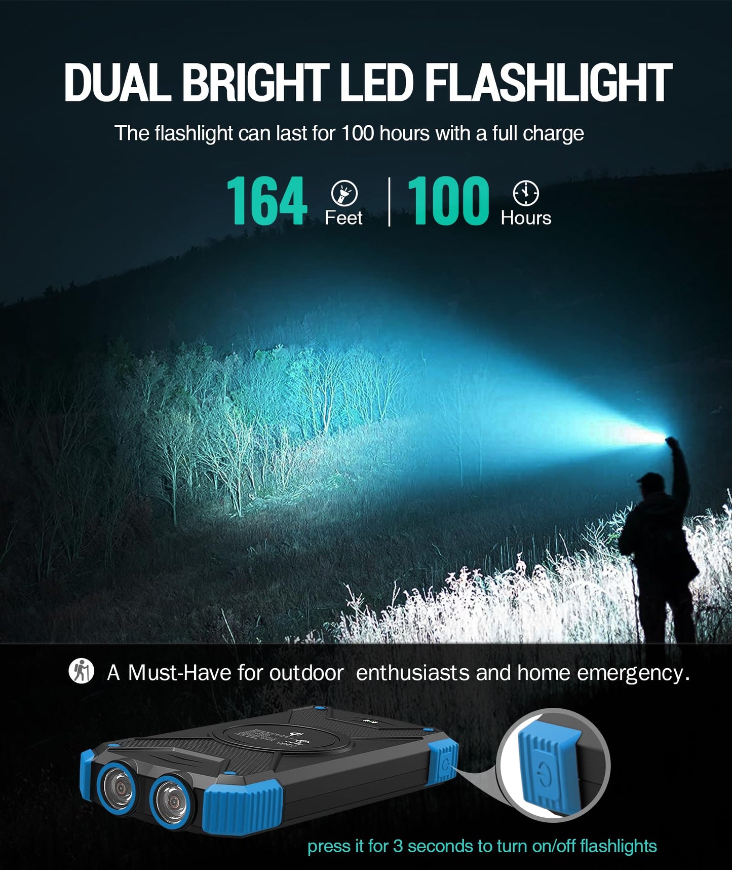 BLAVOR SolarPower 10K: Fast Portable Charger & Light - Small Enterprise