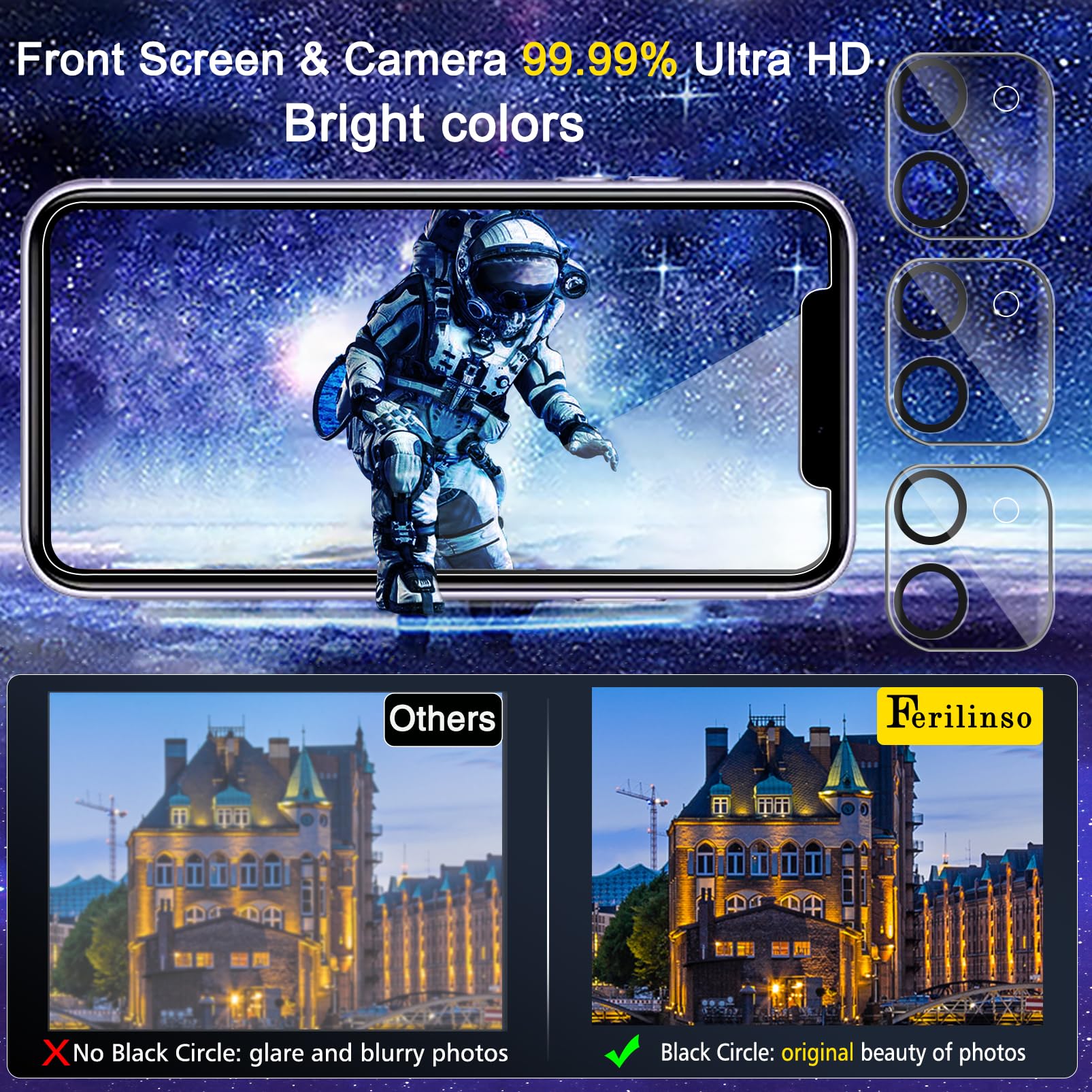 Ferilinso Privacy Screen Protector for iPhone - Small Enterprise