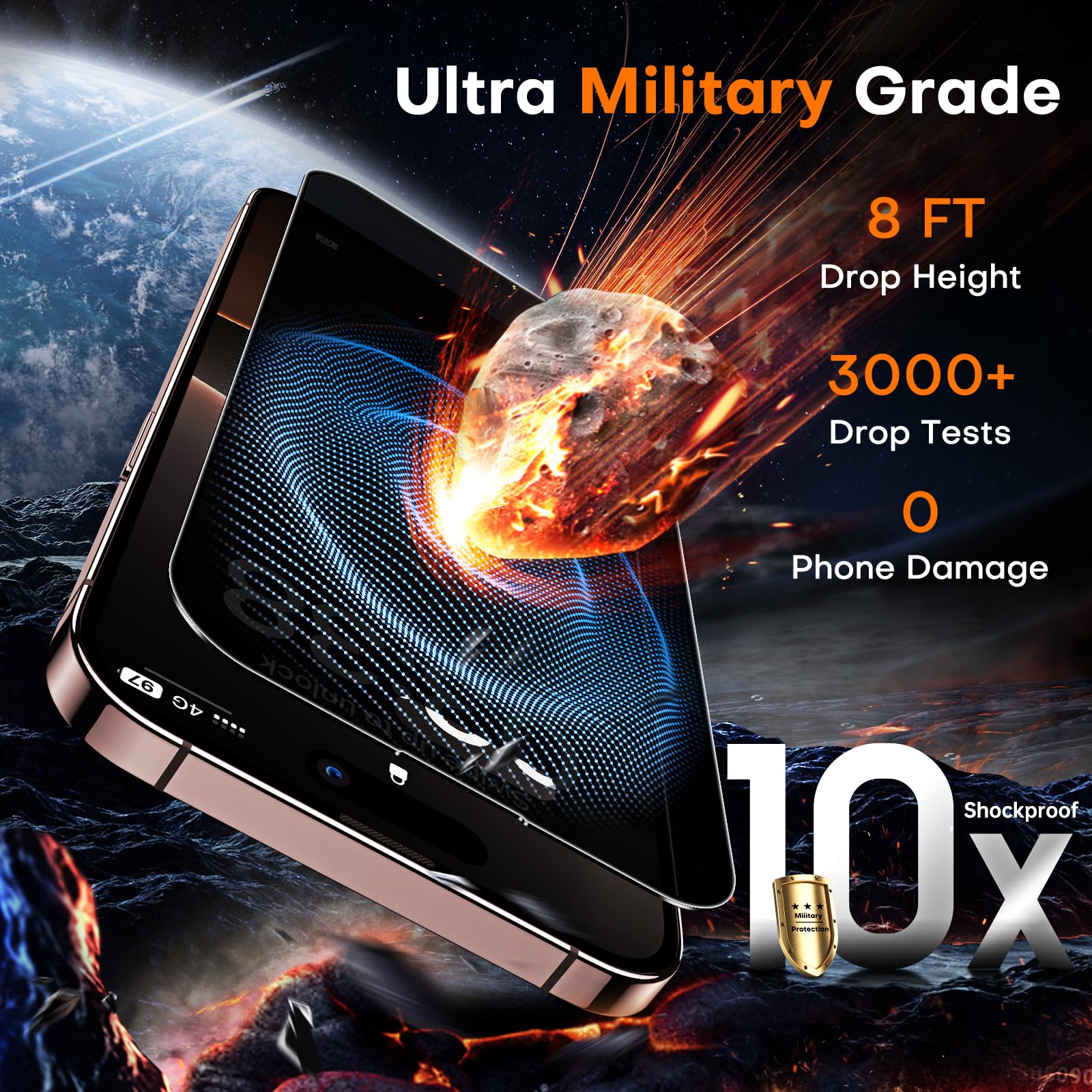 TOCOL Privacy Shield 9H Glass for iPhone 15 - 2 Pack - Small Enterprise