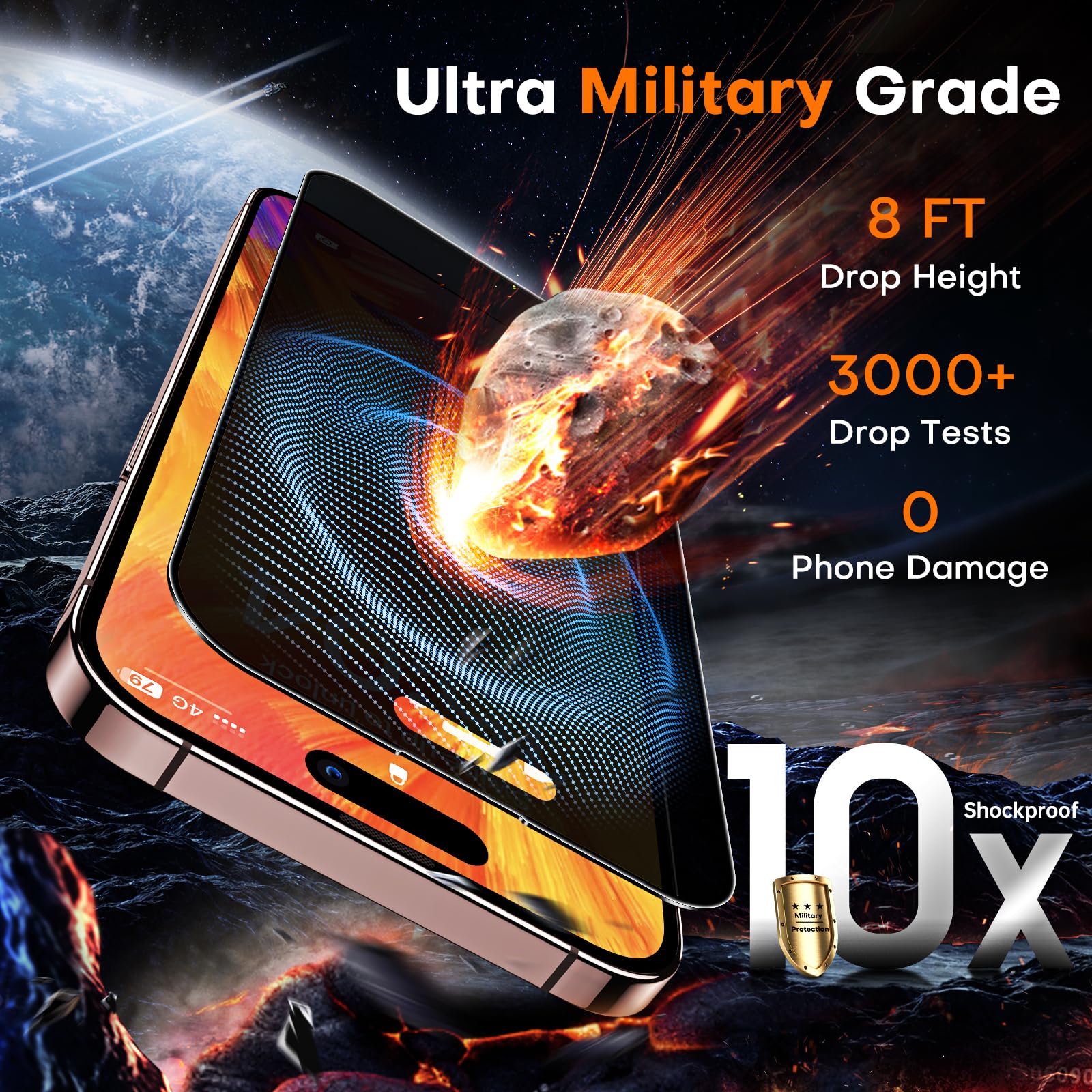 TOCOL Privacy Shield 9H Glass for iPhone 15 - 2 Pack - Small Enterprise