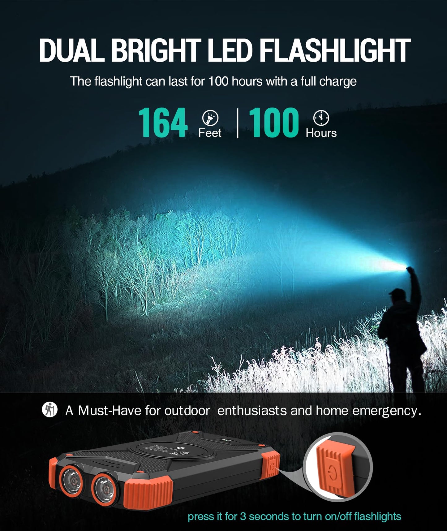 BLAVOR SolarPower 10K: Fast Portable Charger & Light - Small Enterprise