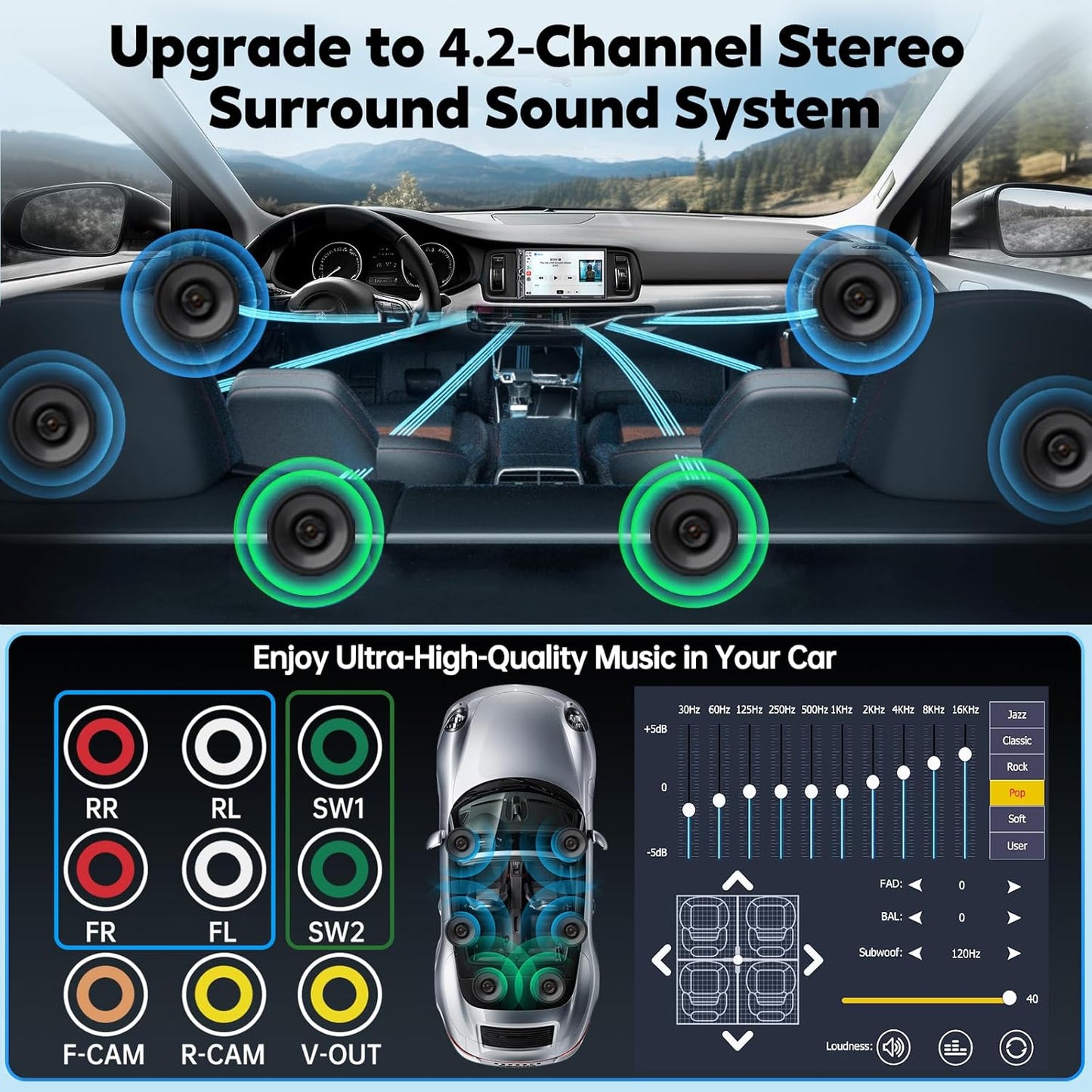 QLEDSync 7 Car Stereo: Wireless CarPlay & Android