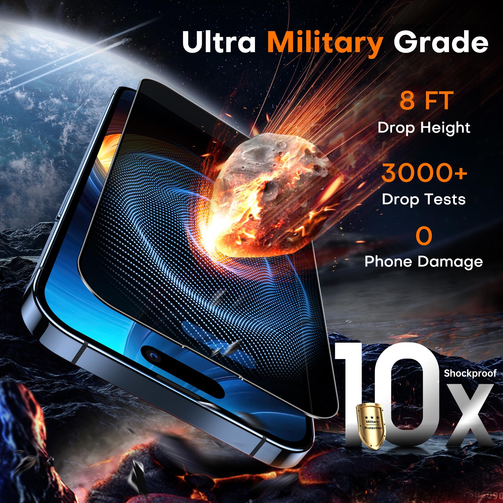 TOCOL Privacy Shield 9H Glass for iPhone 15 - 2 Pack - Small Enterprise