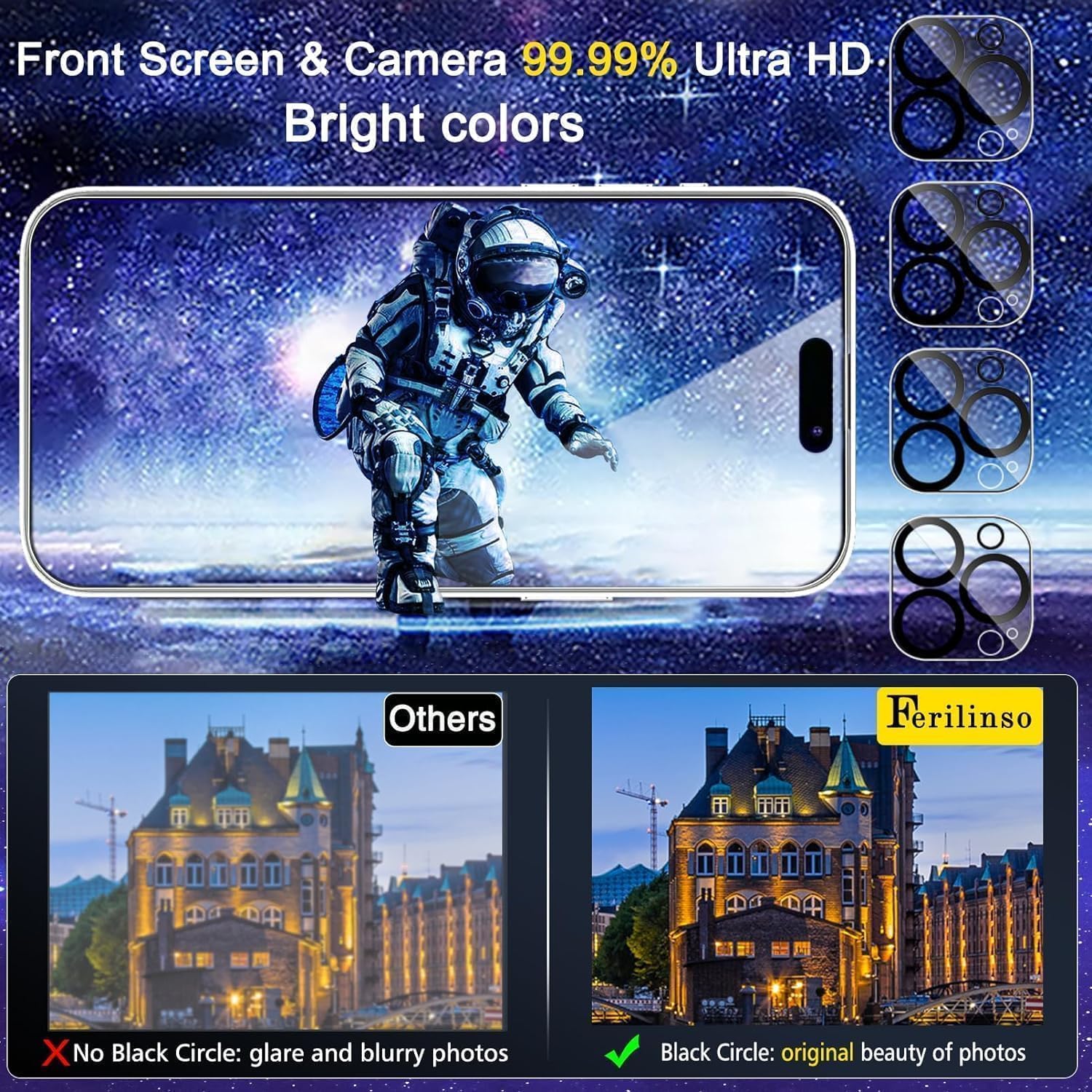 Ferilinso Privacy Screen Protector for iPhone - Small Enterprise