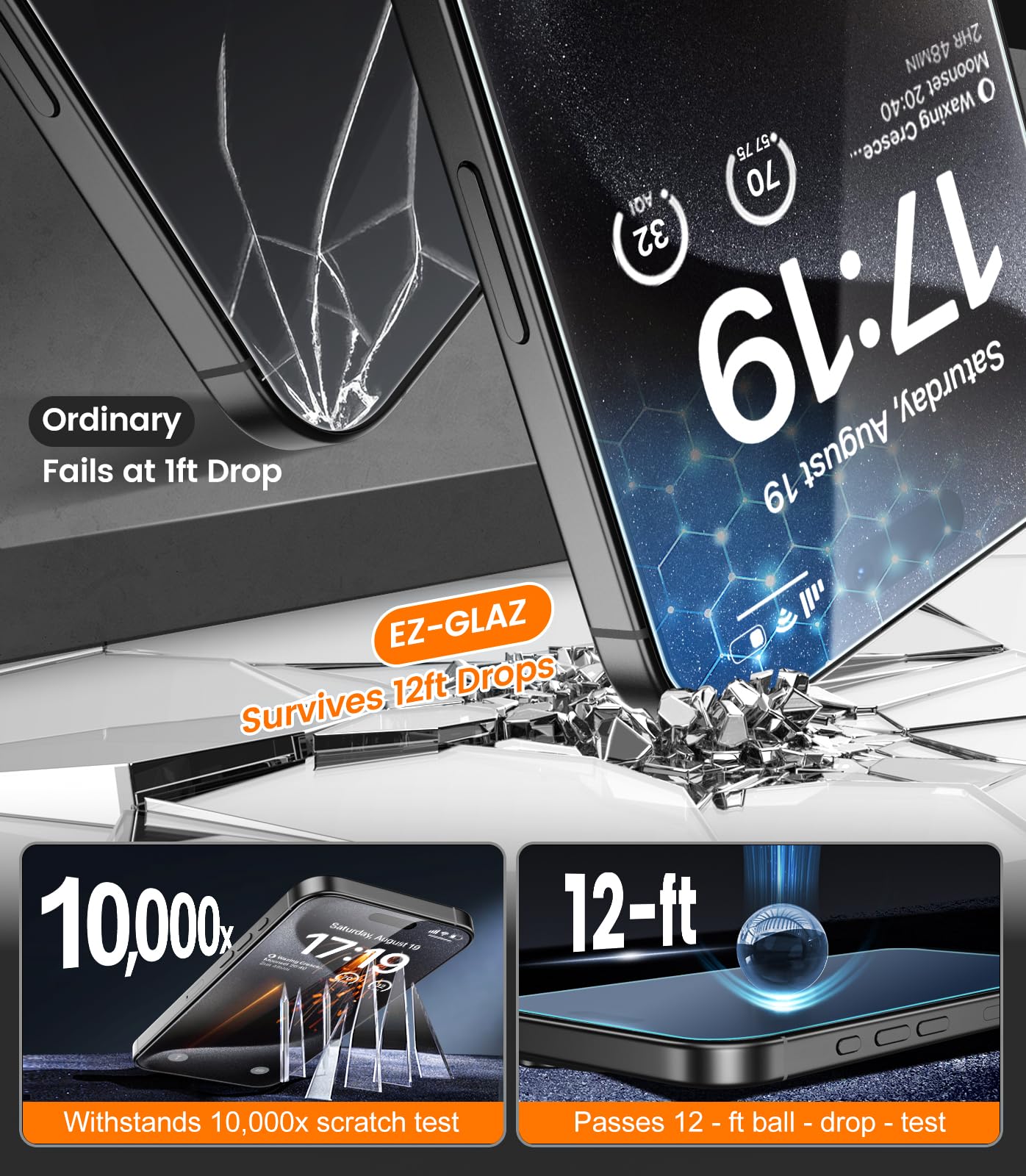 iPhone 13 4-Pack Privacy Glass Shield - Military Grade - Small Enterprise