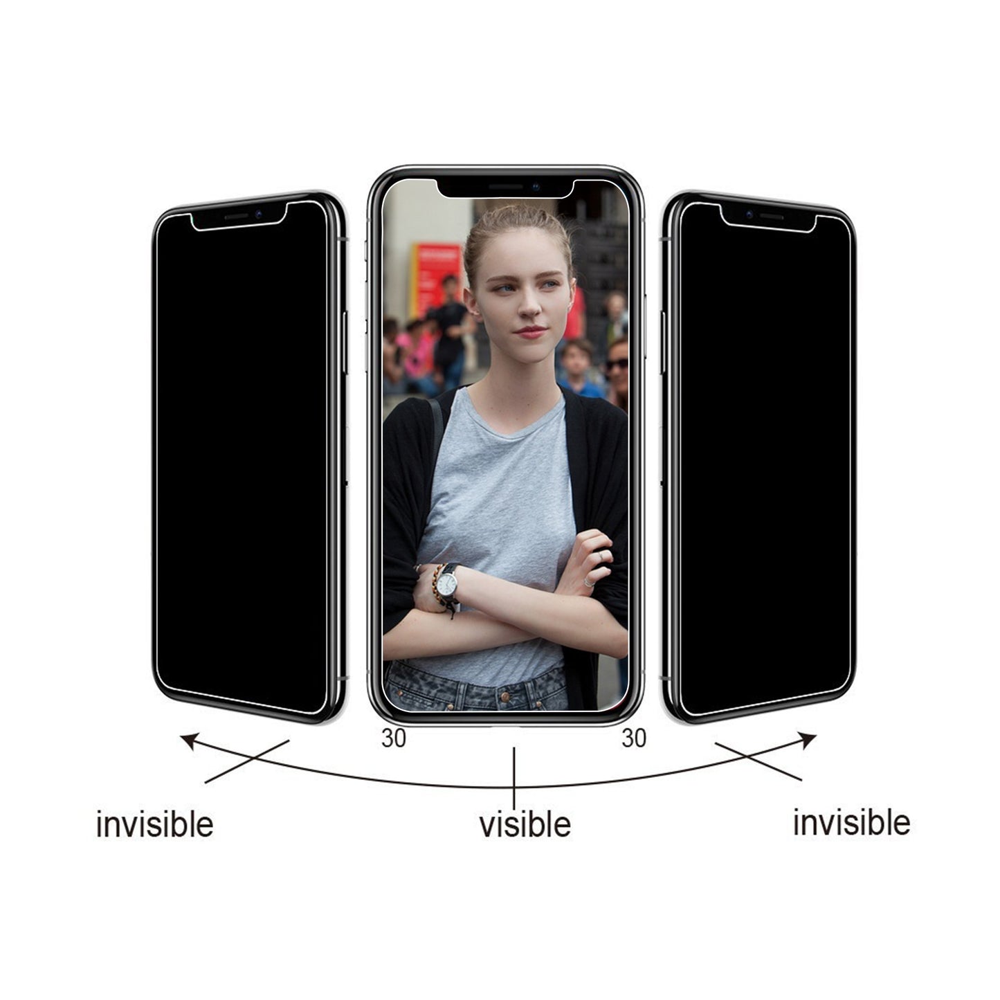 Ailun iPhone Privacy Glass 3-Pack - 6.1 Security - Small Enterprise